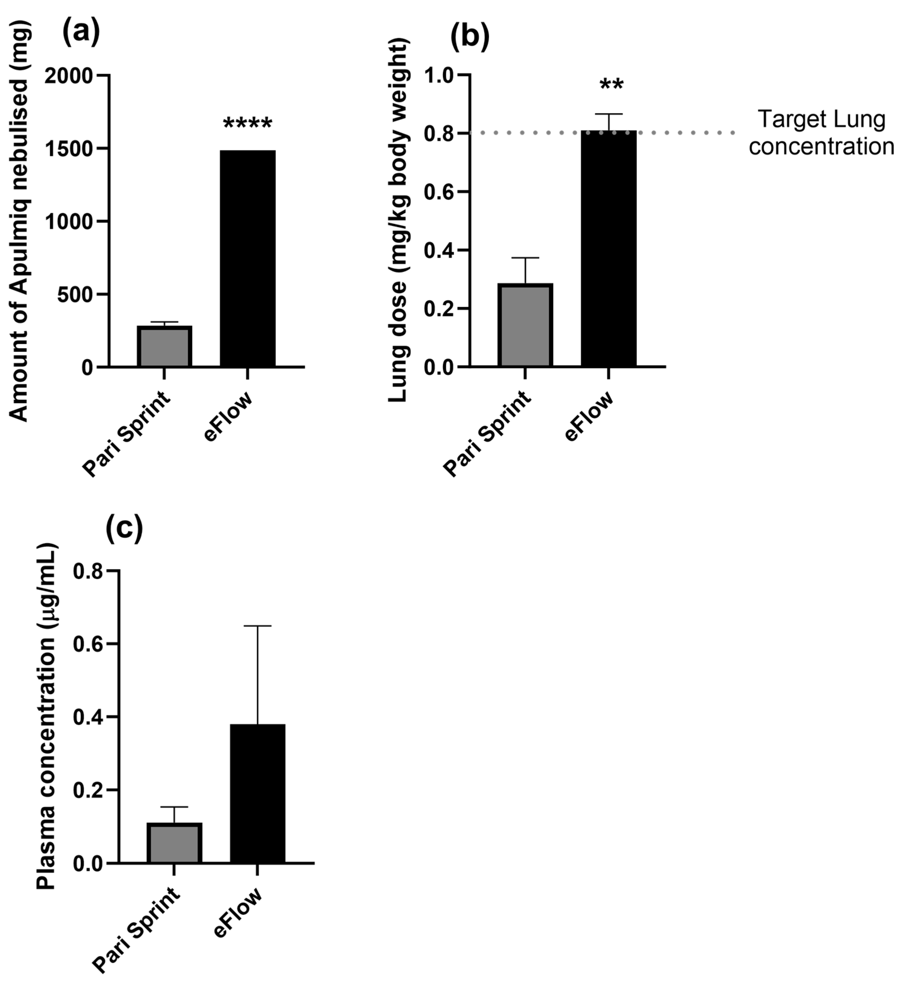 Antibiotics 14 00554 g002