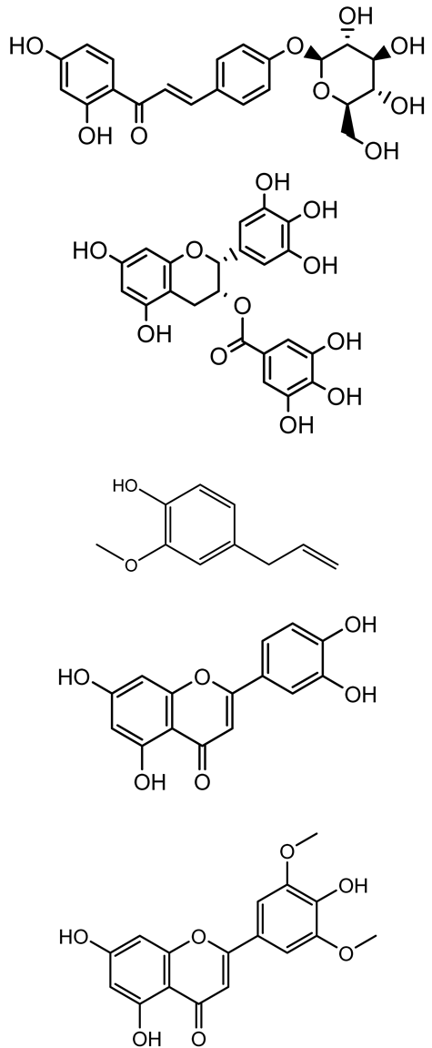Antibiotics 14 00555 i032