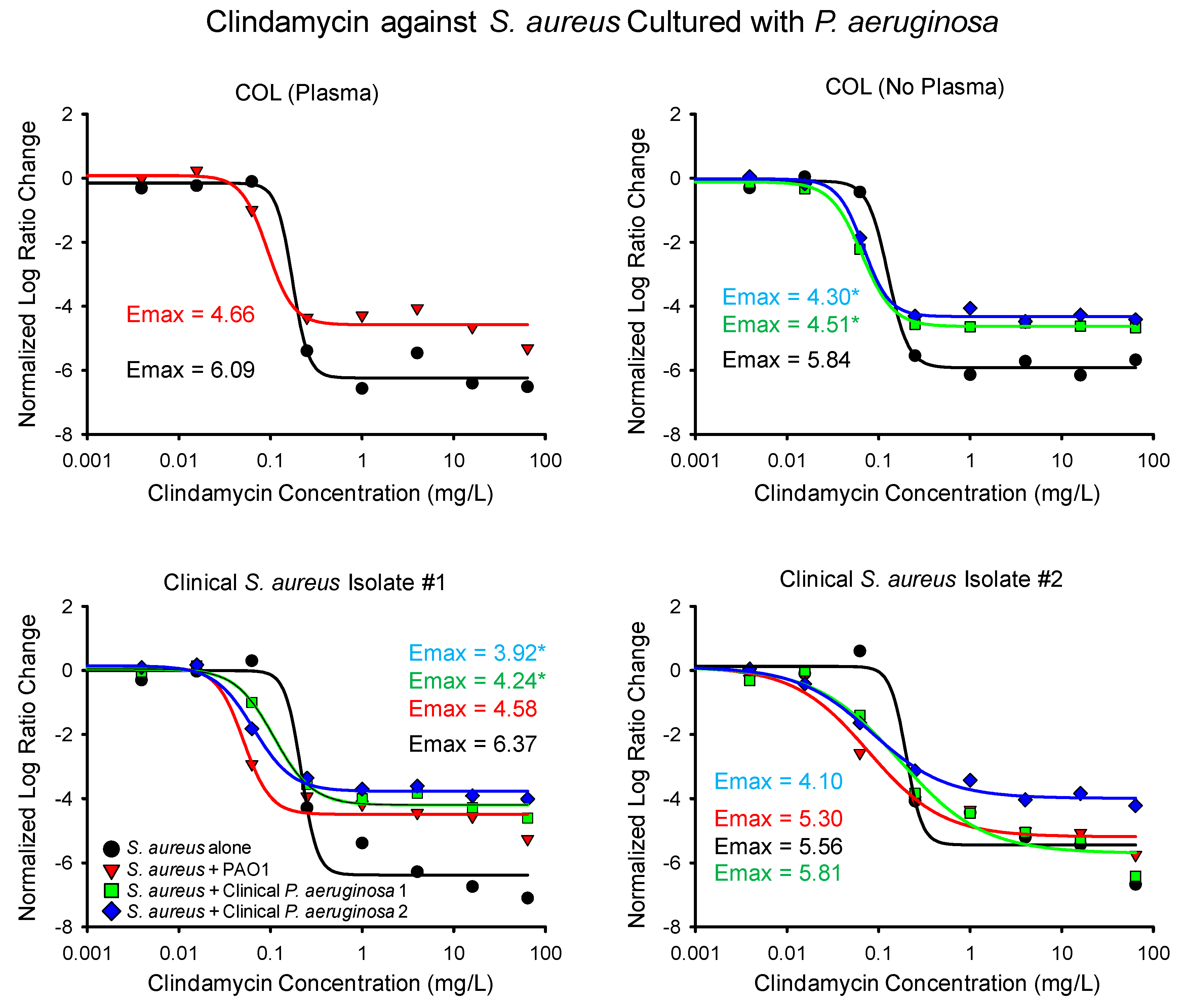 Antibiotics 14 00597 g002 Antibiotics 14 00597 g002