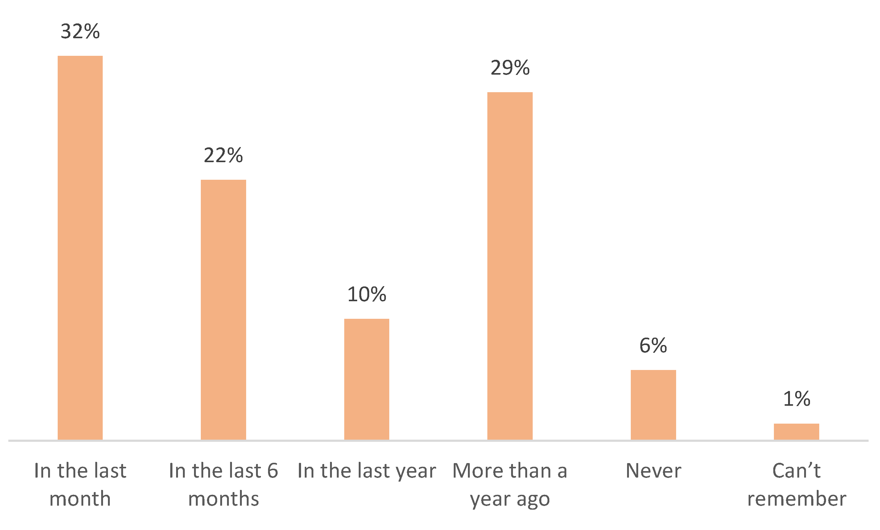 Antibiotics 14 00599 g001