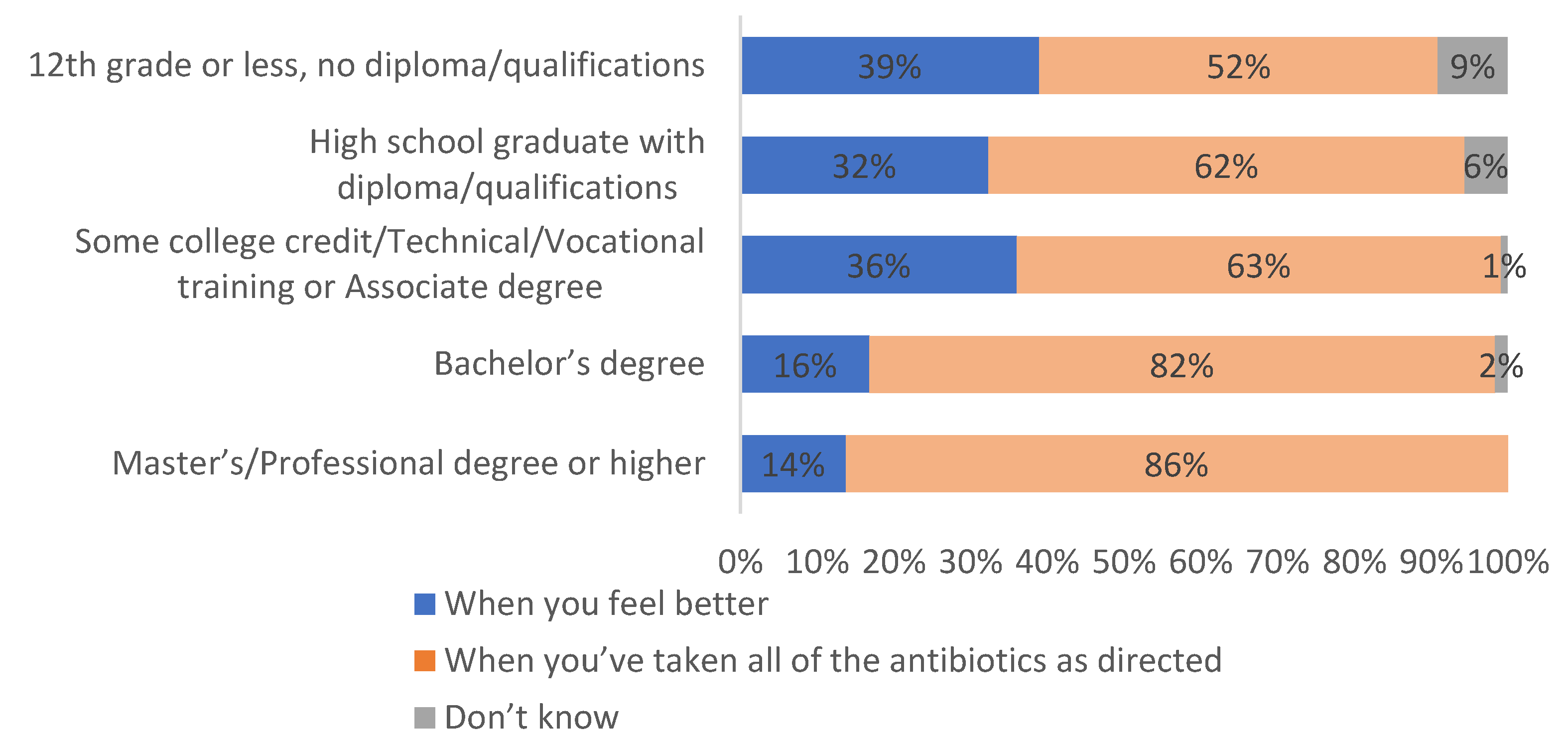 Antibiotics 14 00599 g003