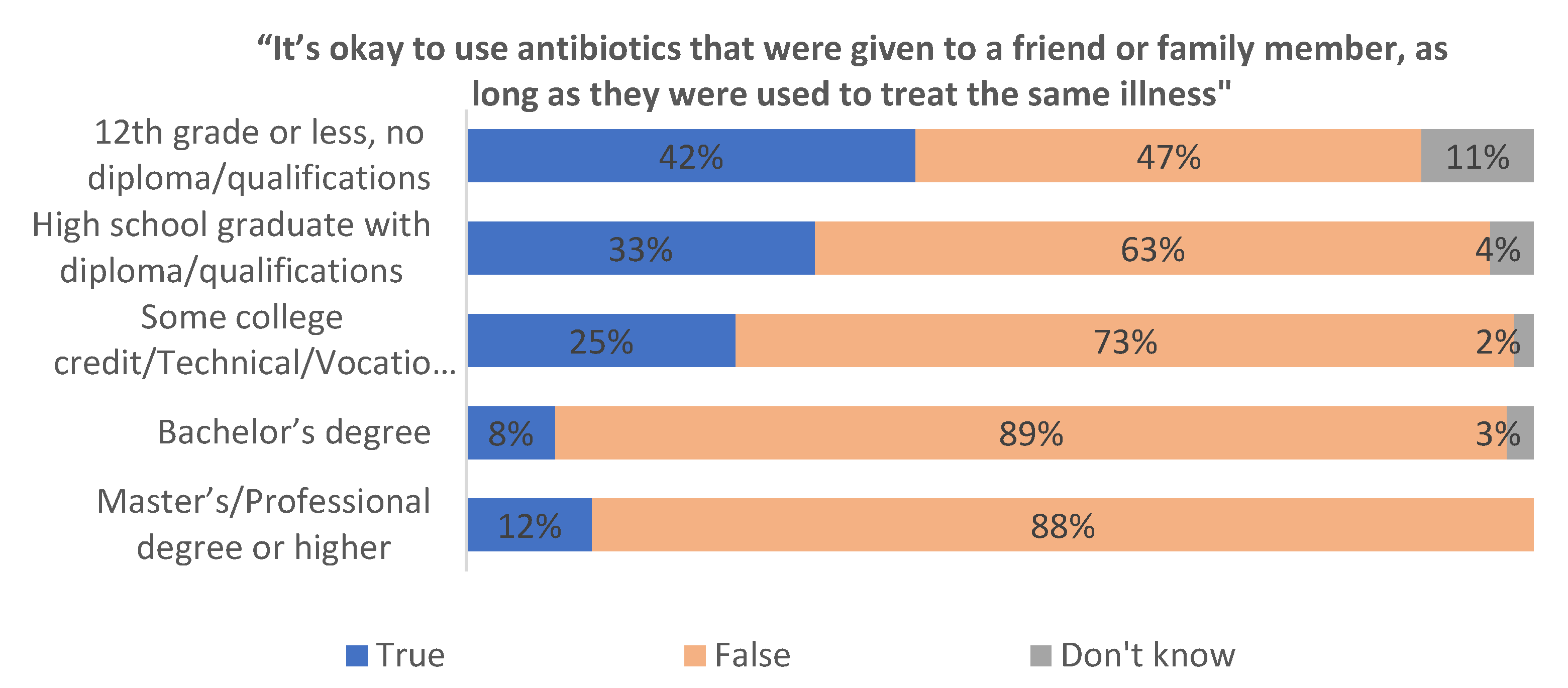 Antibiotics 14 00599 g004