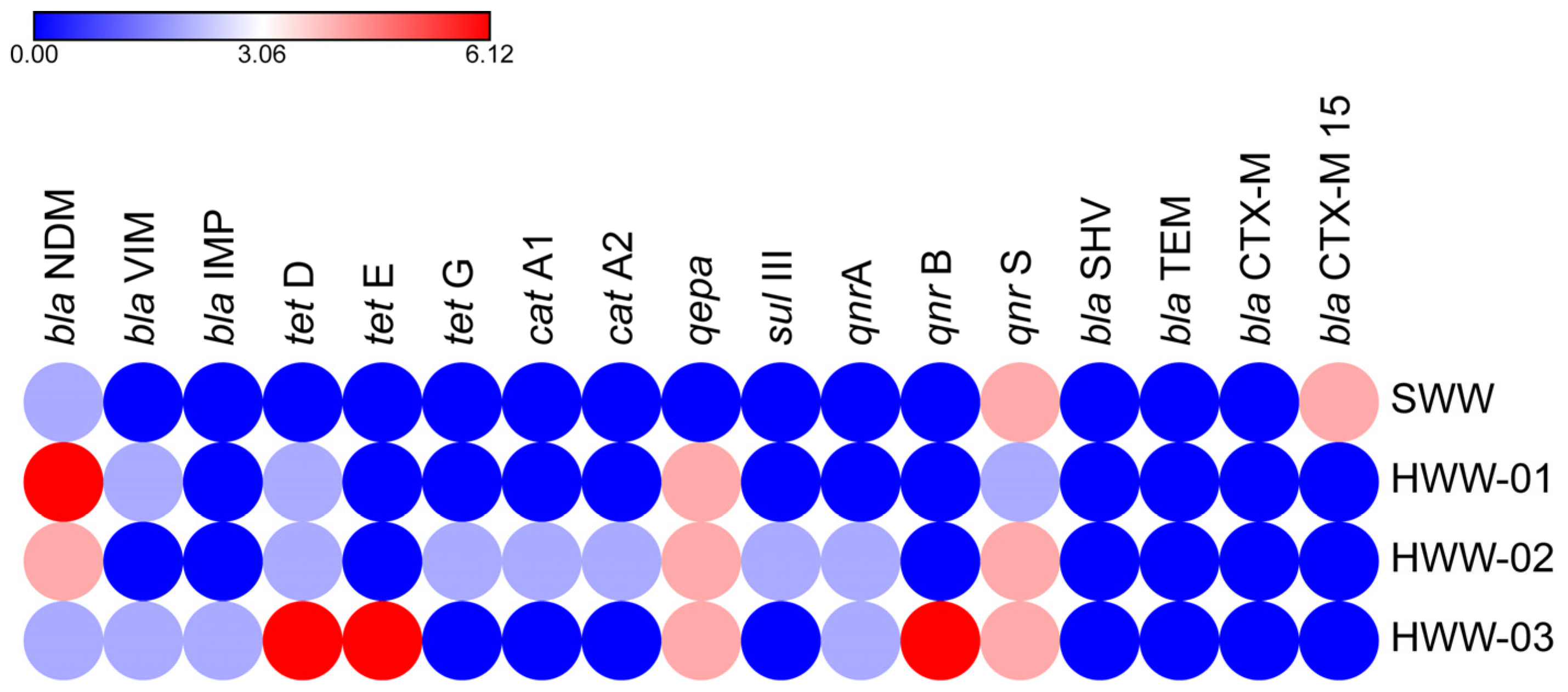 Antibiotics 14 00607 g001