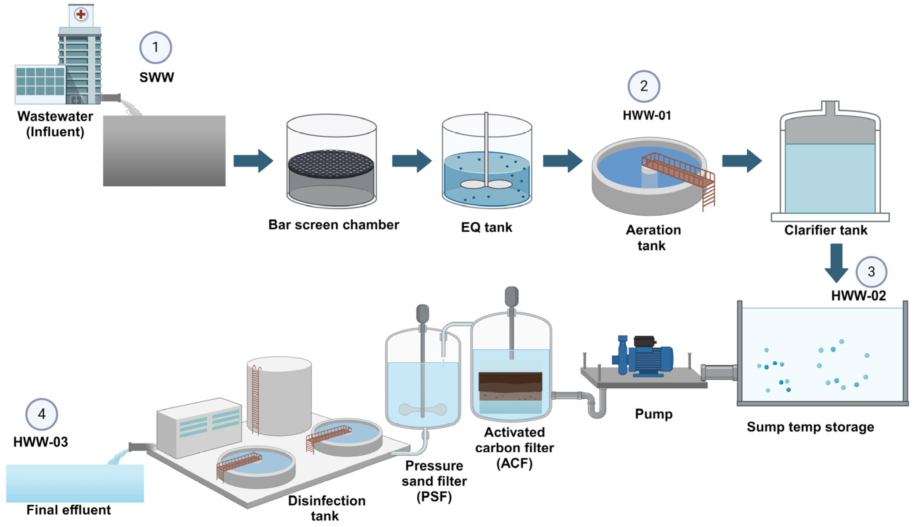 Antibiotics 14 00607 g003