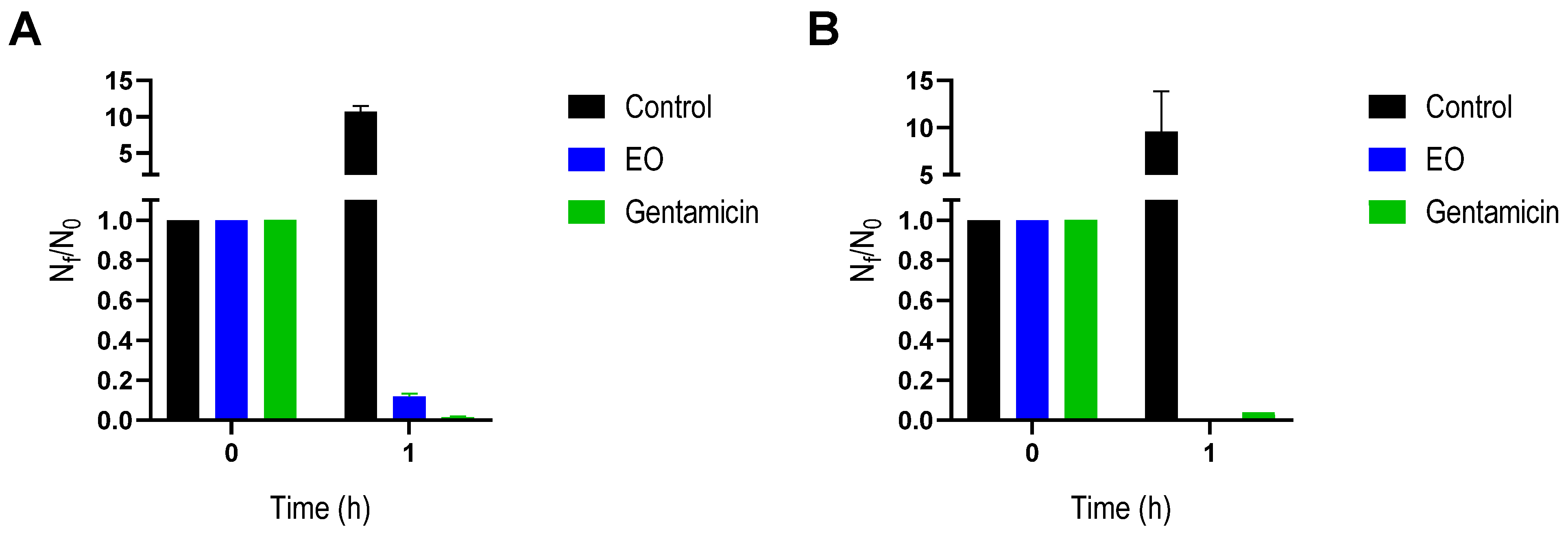 Antibiotics 14 00632 g001