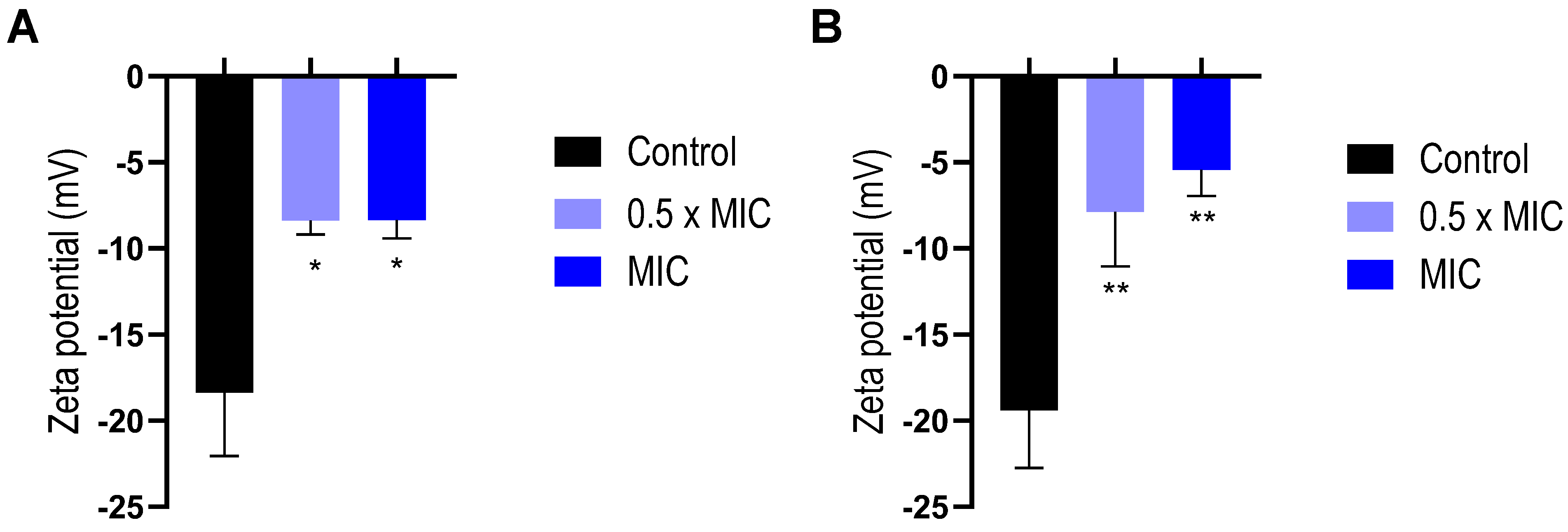 Antibiotics 14 00632 g002