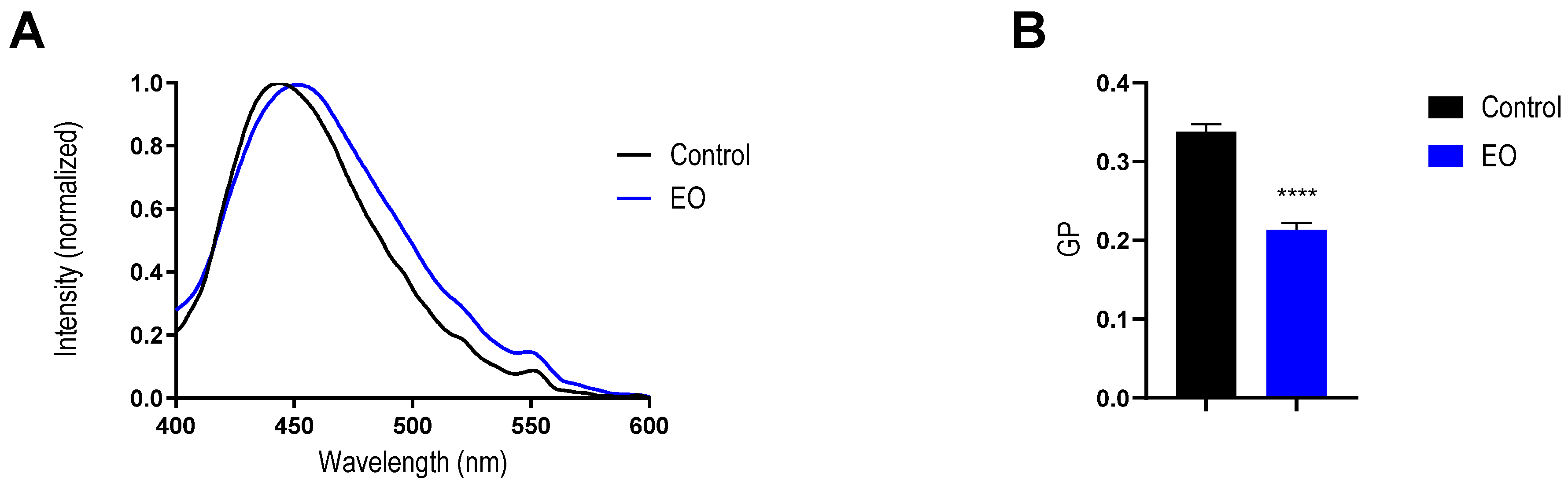 Antibiotics 14 00632 g007