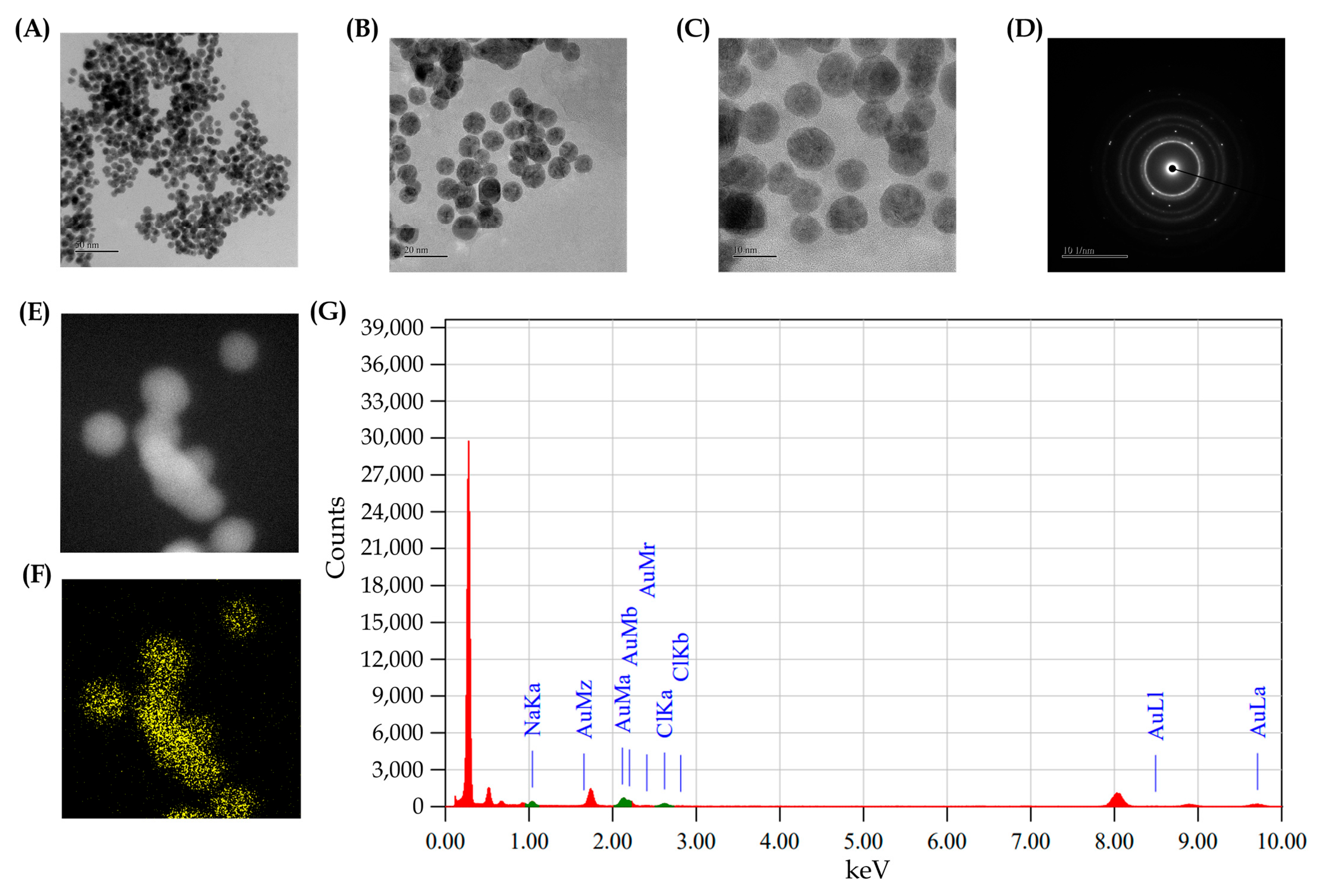 Antibiotics 14 00637 g003
