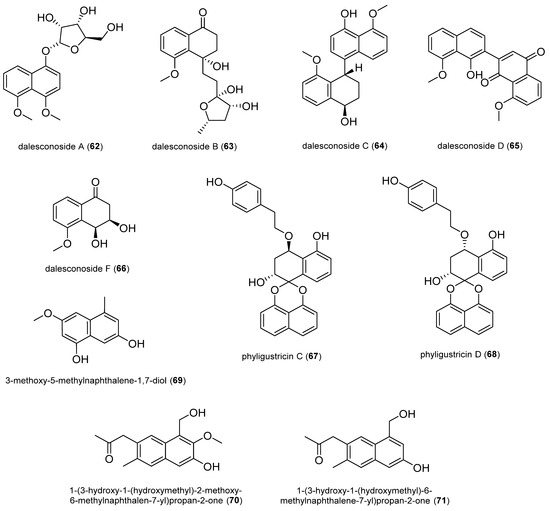 Antibiotics 14 00644 g006
