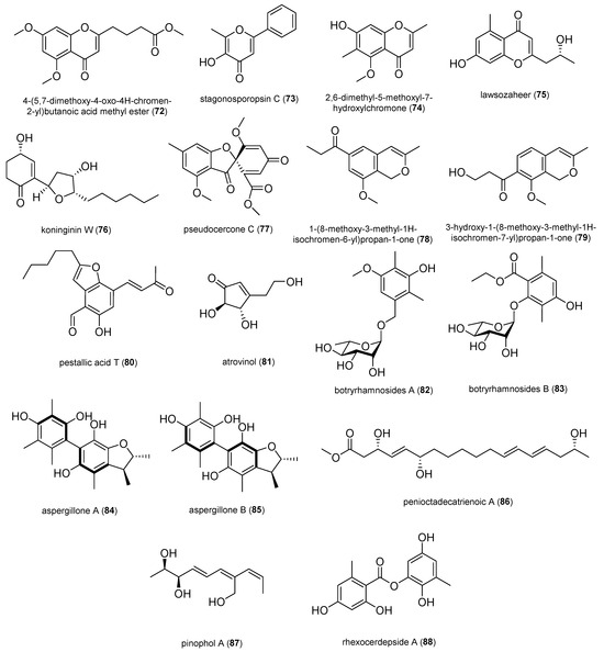 Antibiotics 14 00644 g007