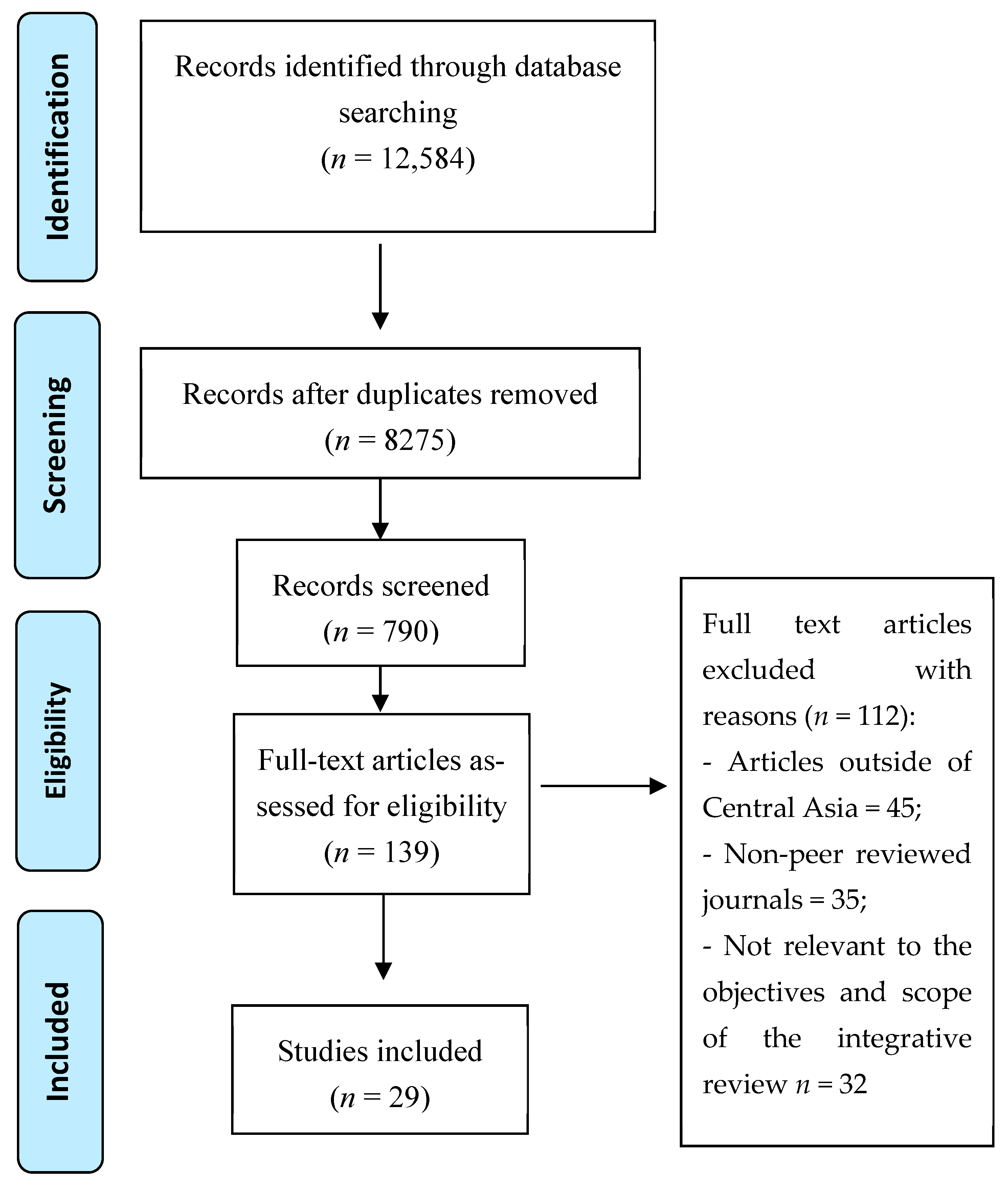 Antibiotics 14 00673 g001