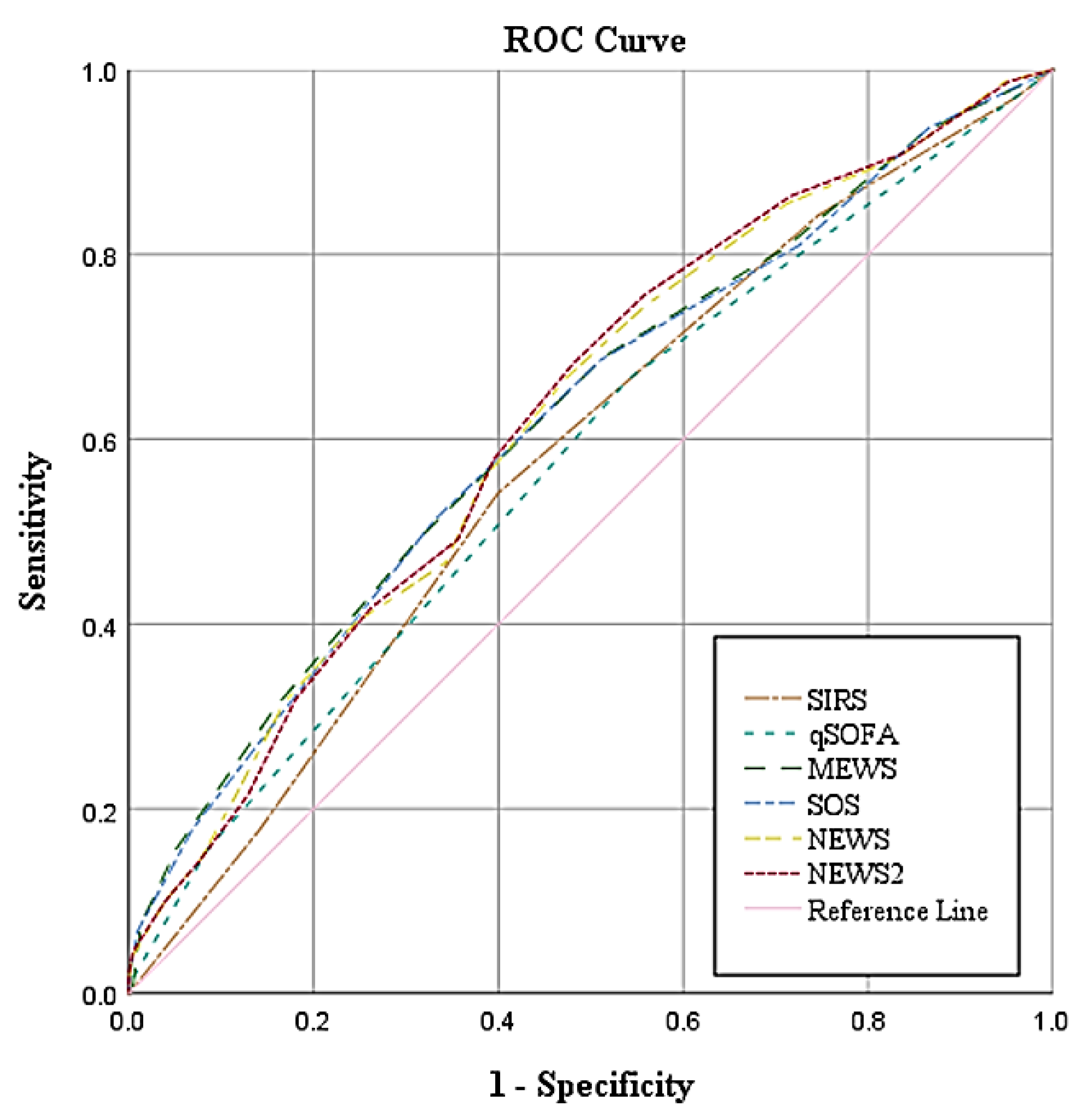 Antibiotics 14 00708 g002