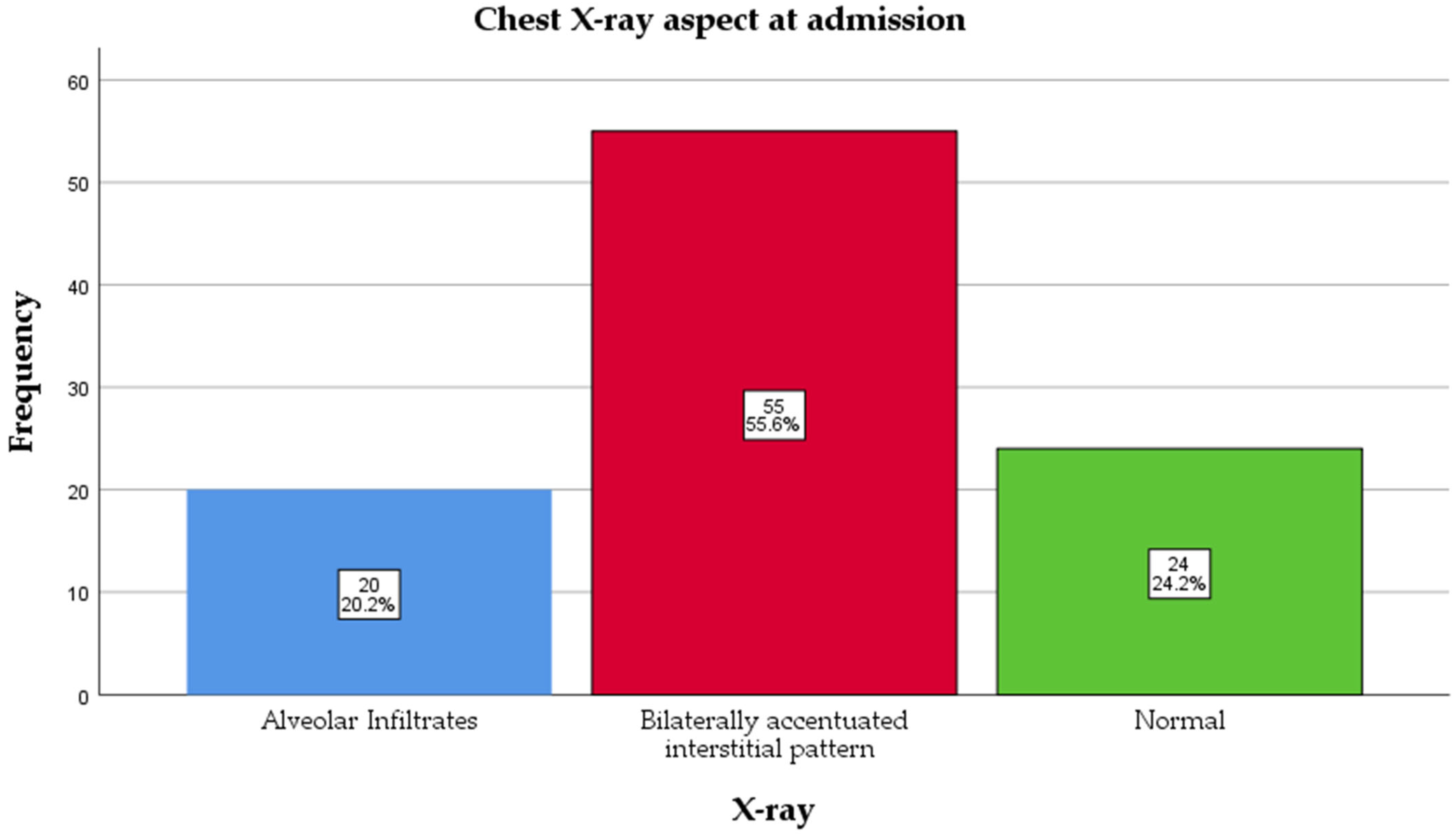 Antibiotics 14 00730 g004 Antibiotics 14 00730 g004