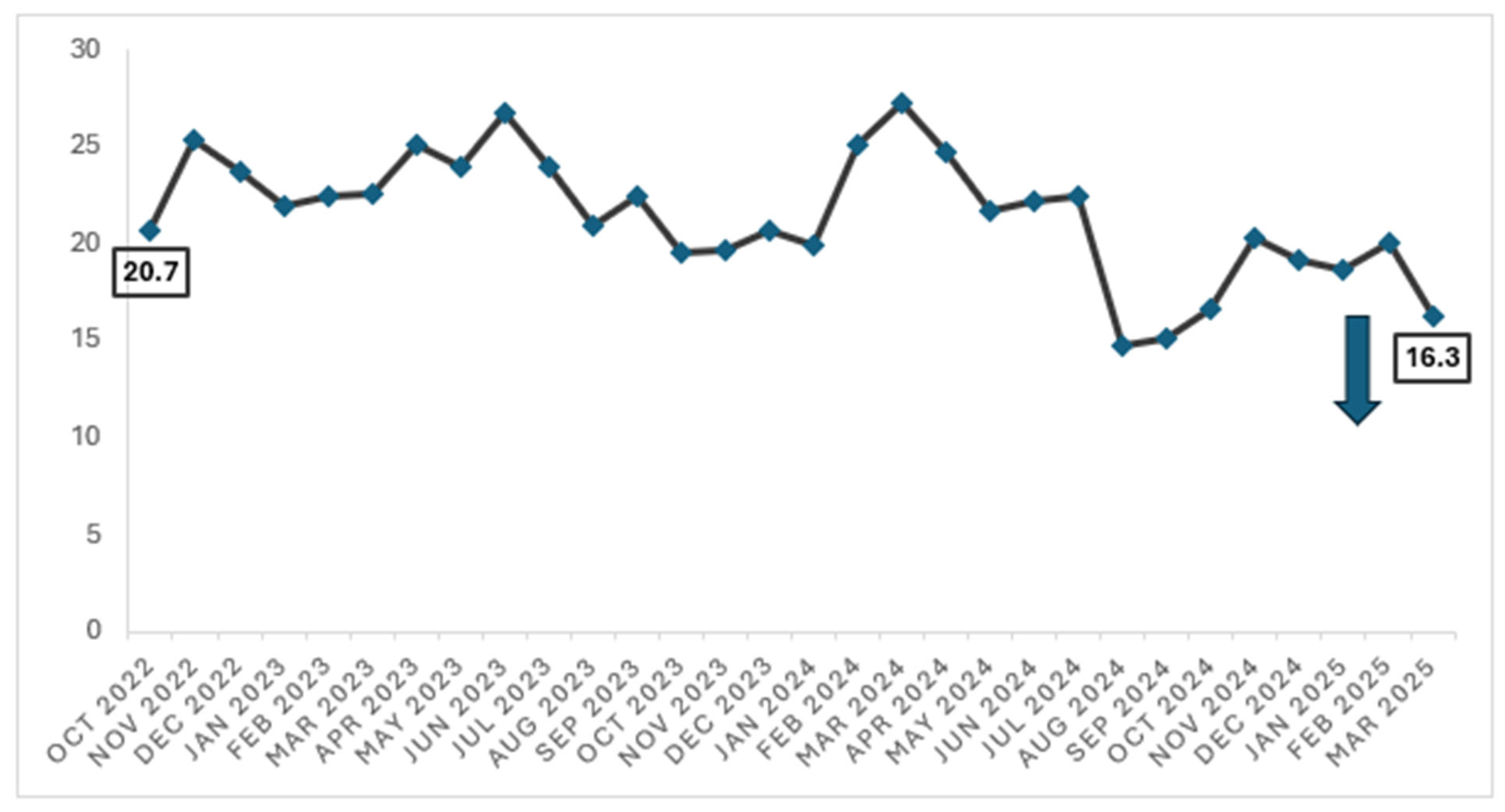 Antibiotics 14 00754 g002 Antibiotics 14 00754 g002