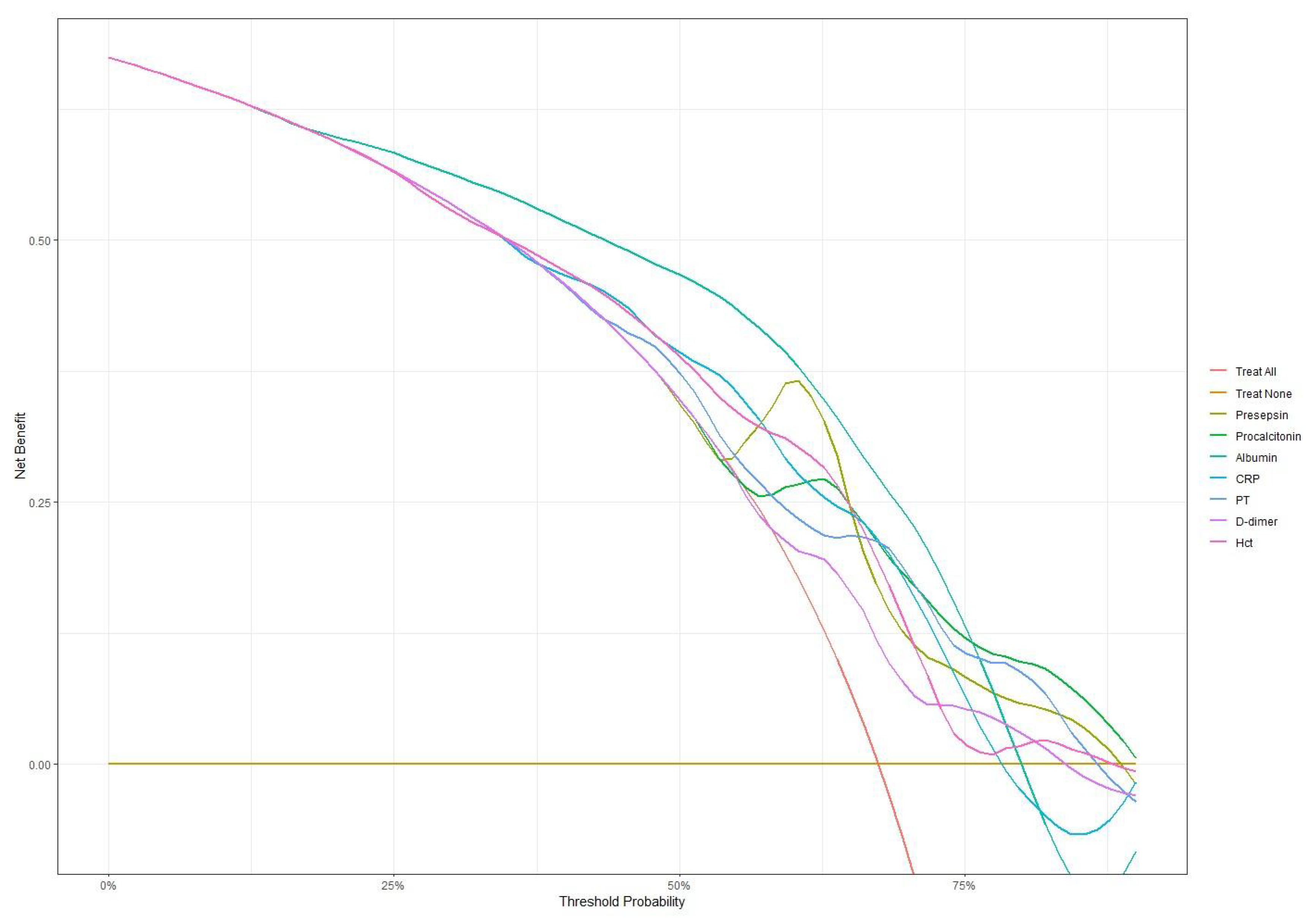 Antibiotics 14 00822 g005