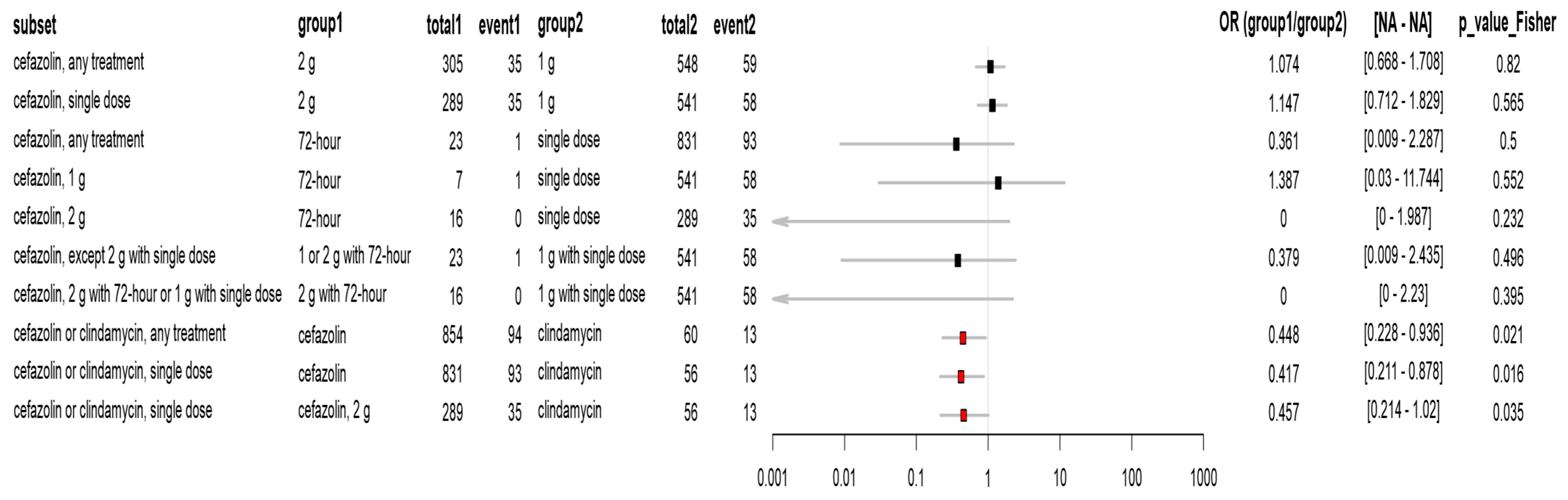 Antibiotics 14 00830 g001 Antibiotics 14 00830 g001
