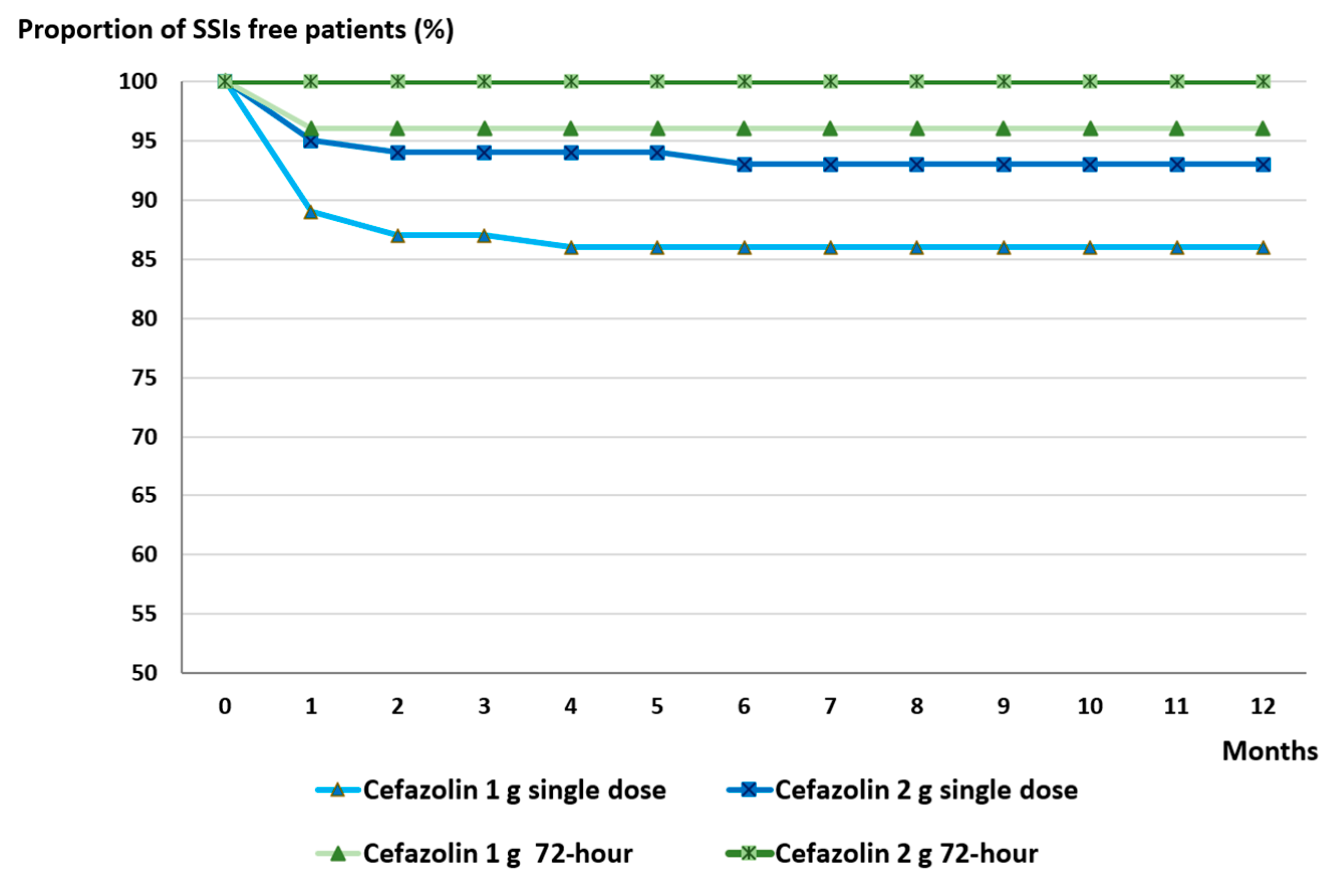 Antibiotics 14 00830 g004 Antibiotics 14 00830 g004
