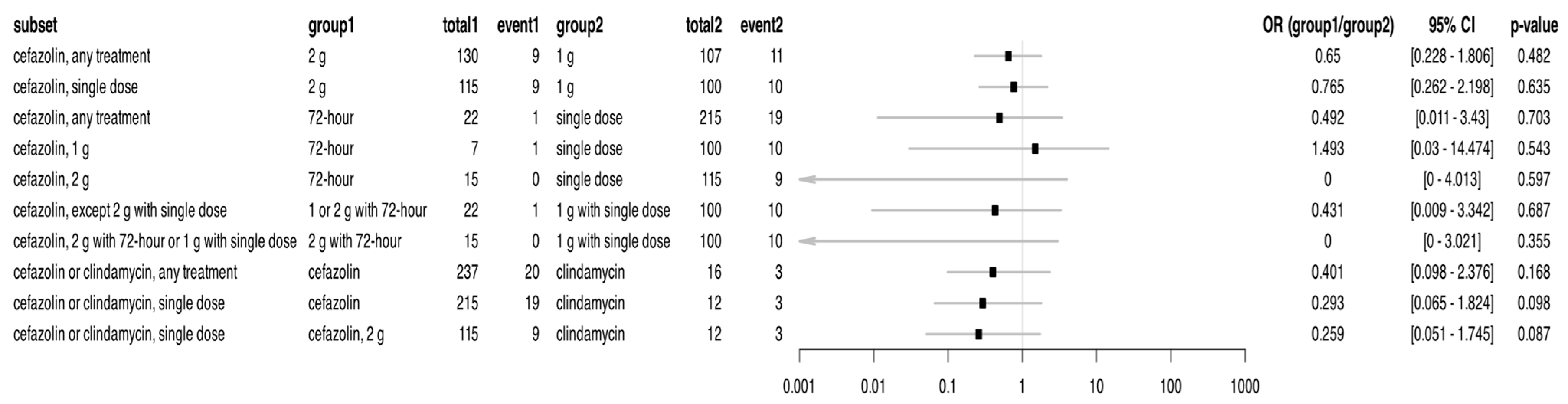 Antibiotics 14 00830 g005 Antibiotics 14 00830 g005