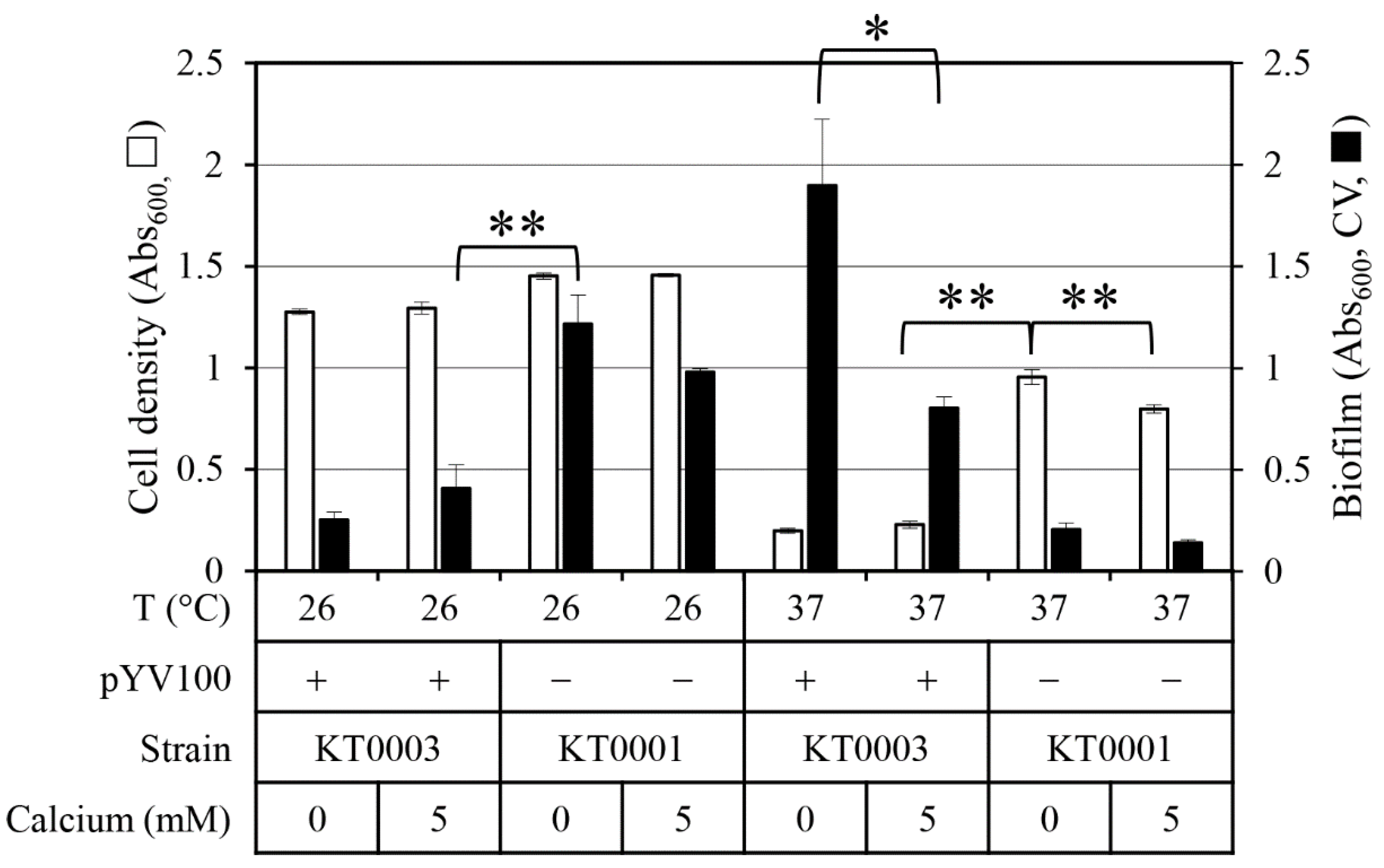 Antibiotics 14 00857 g001