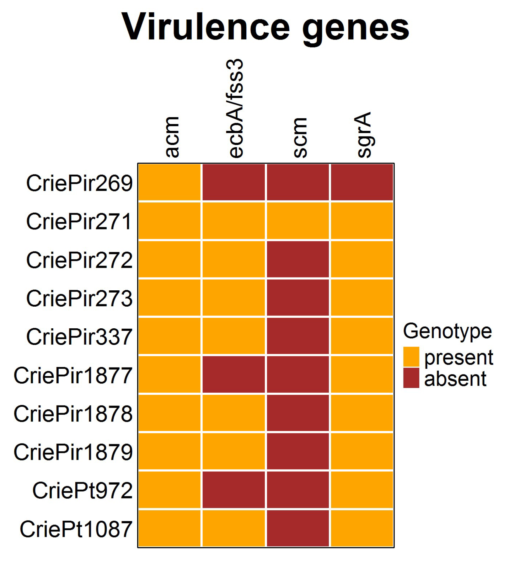 Antibiotics 14 00858 g004
