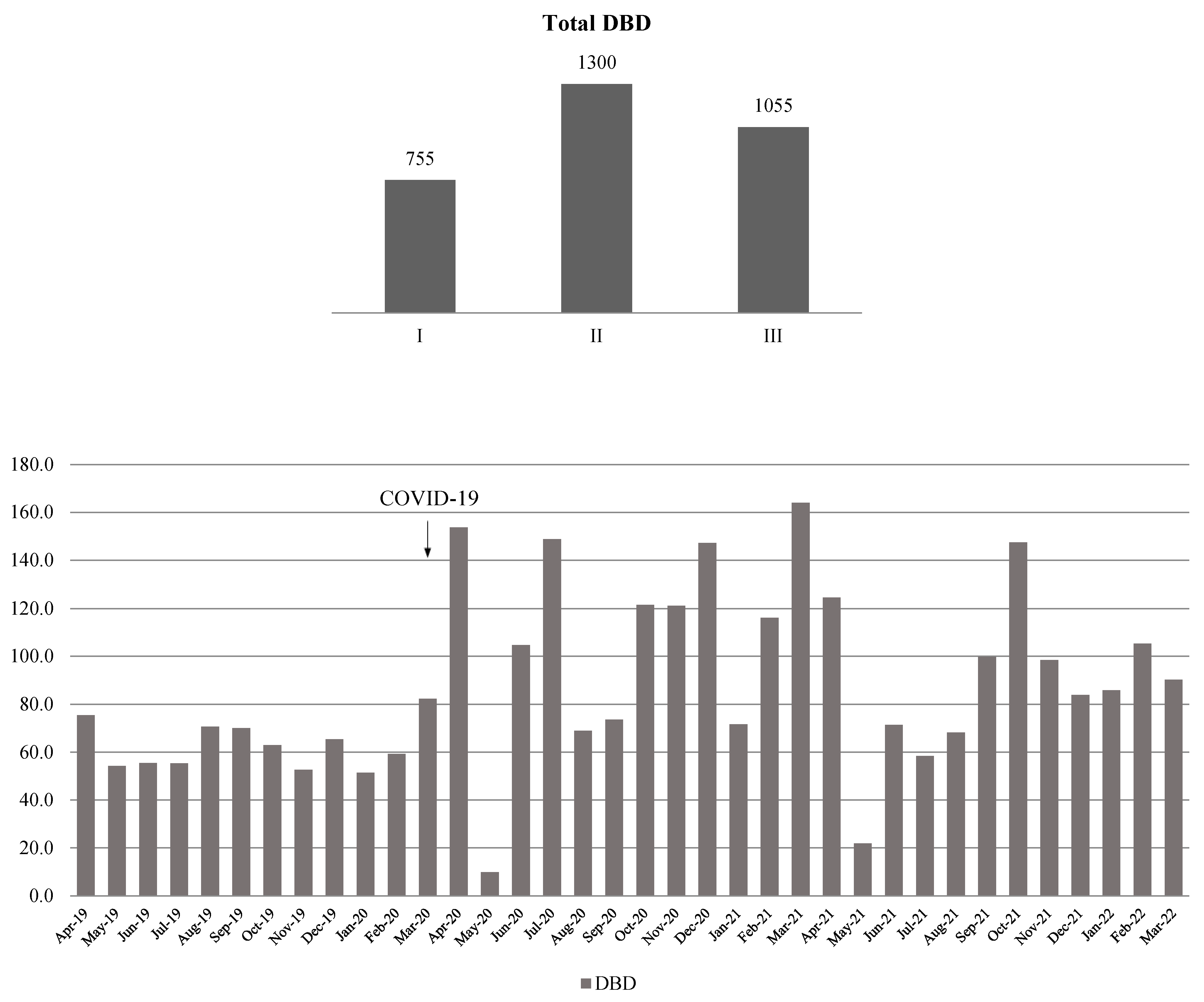 Antibiotics 14 00871 g005 Antibiotics 14 00871 g005