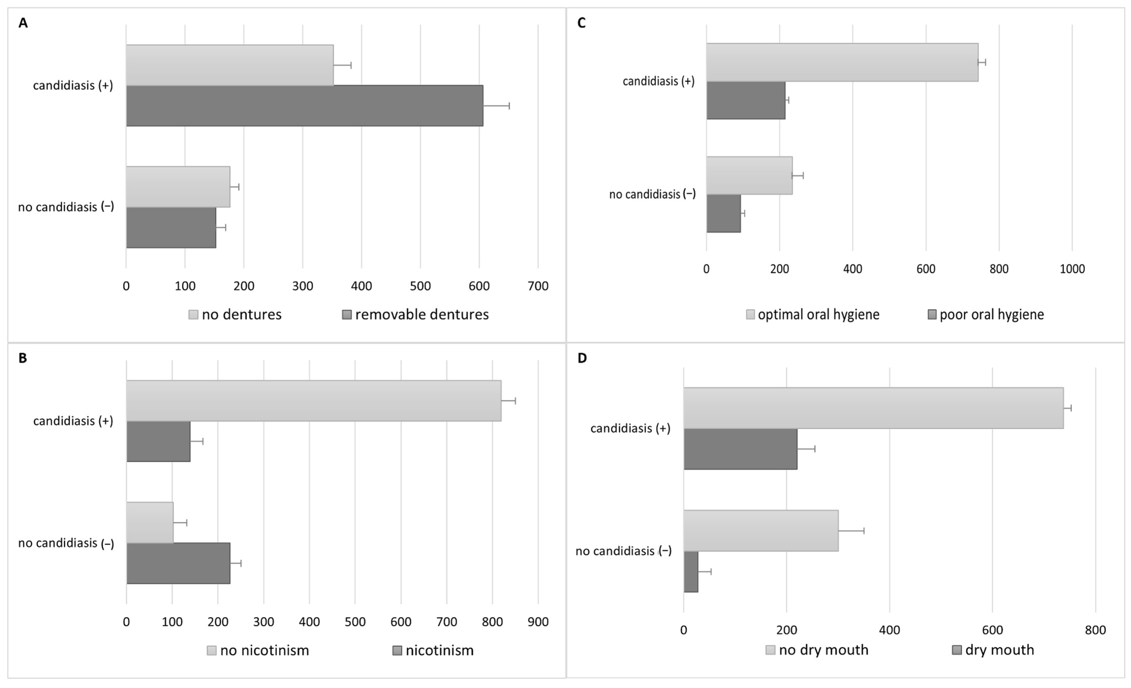 Antibiotics 14 00876 g003