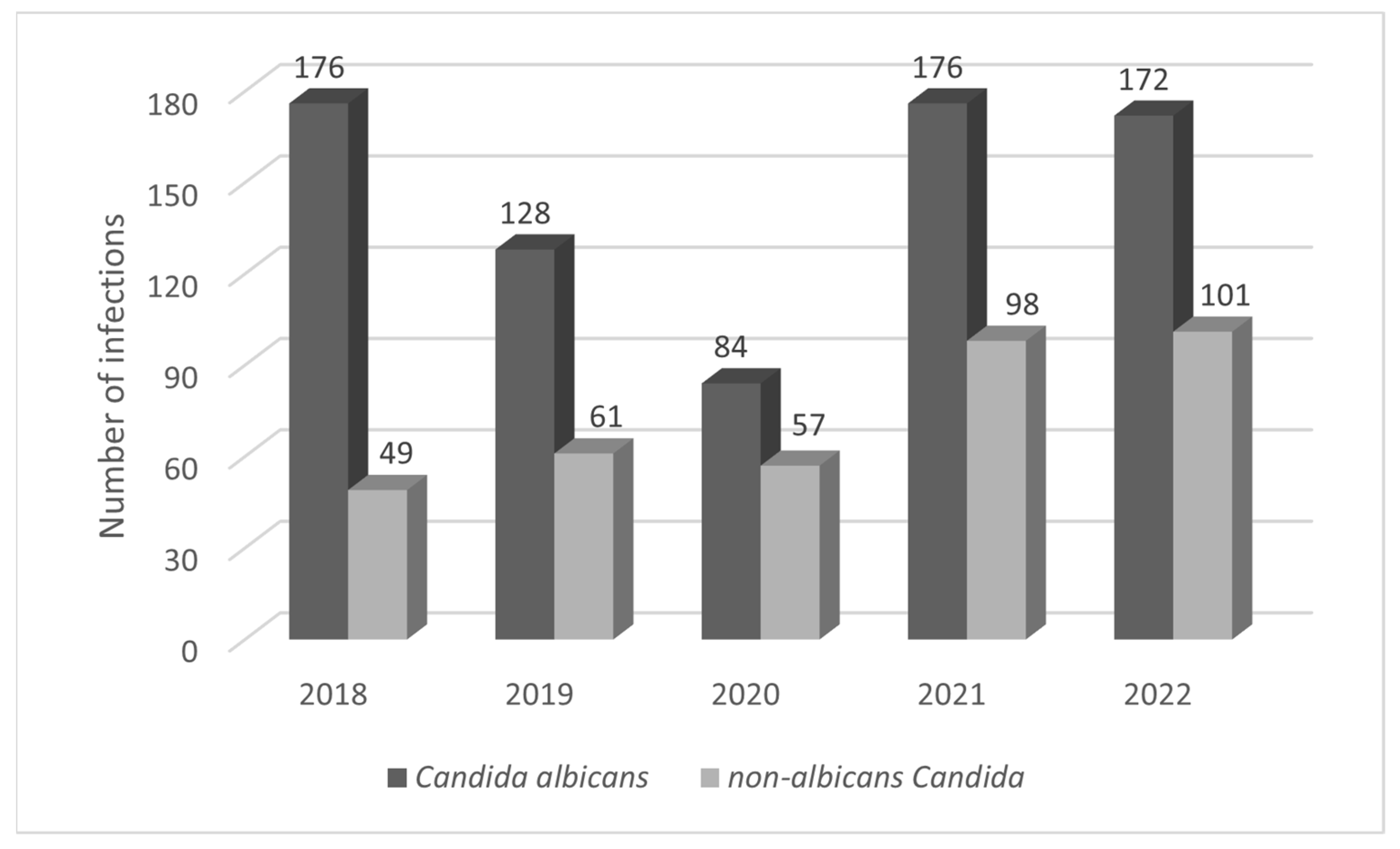 Antibiotics 14 00876 g004