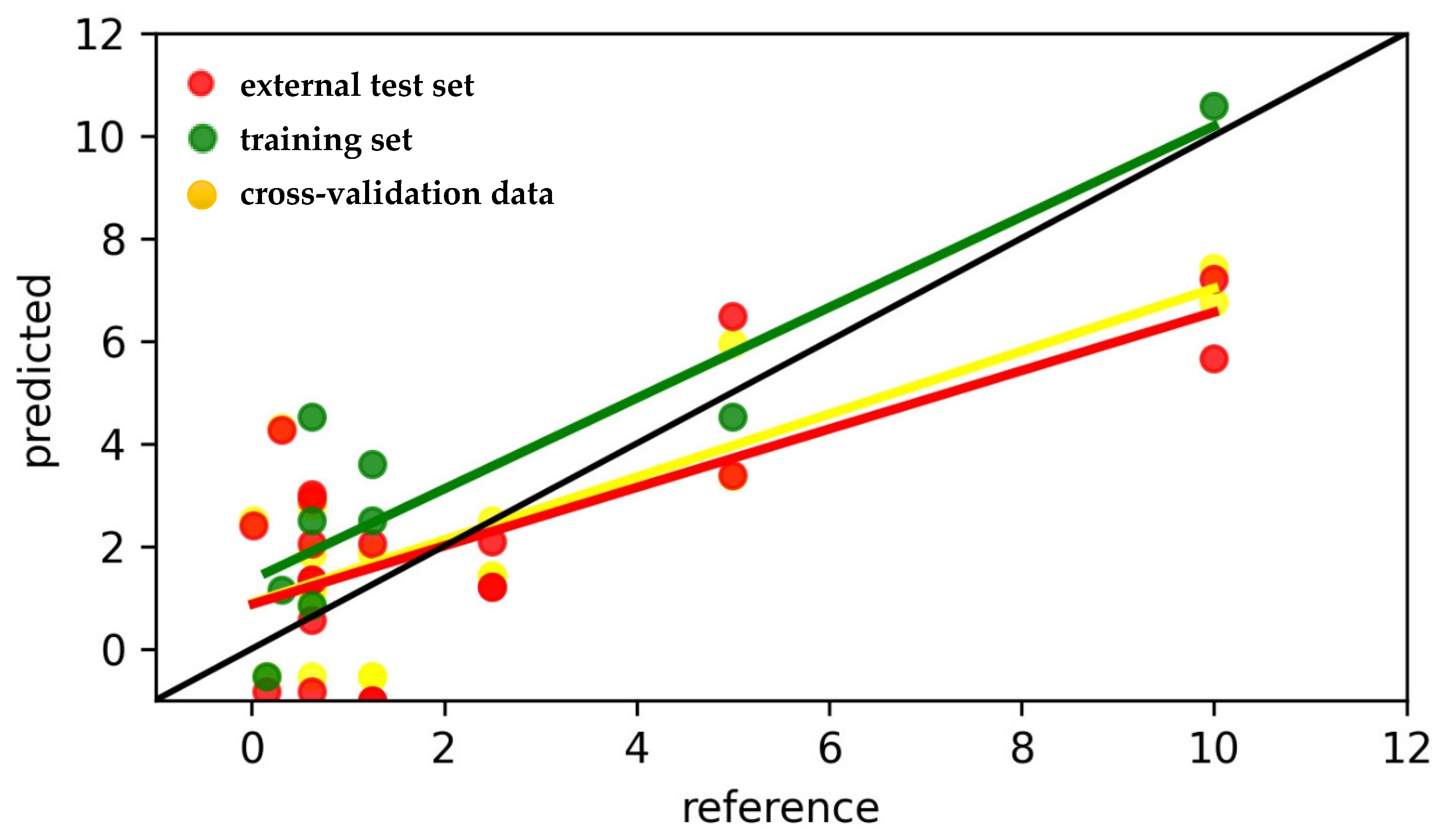 Antibiotics 14 00877 g001