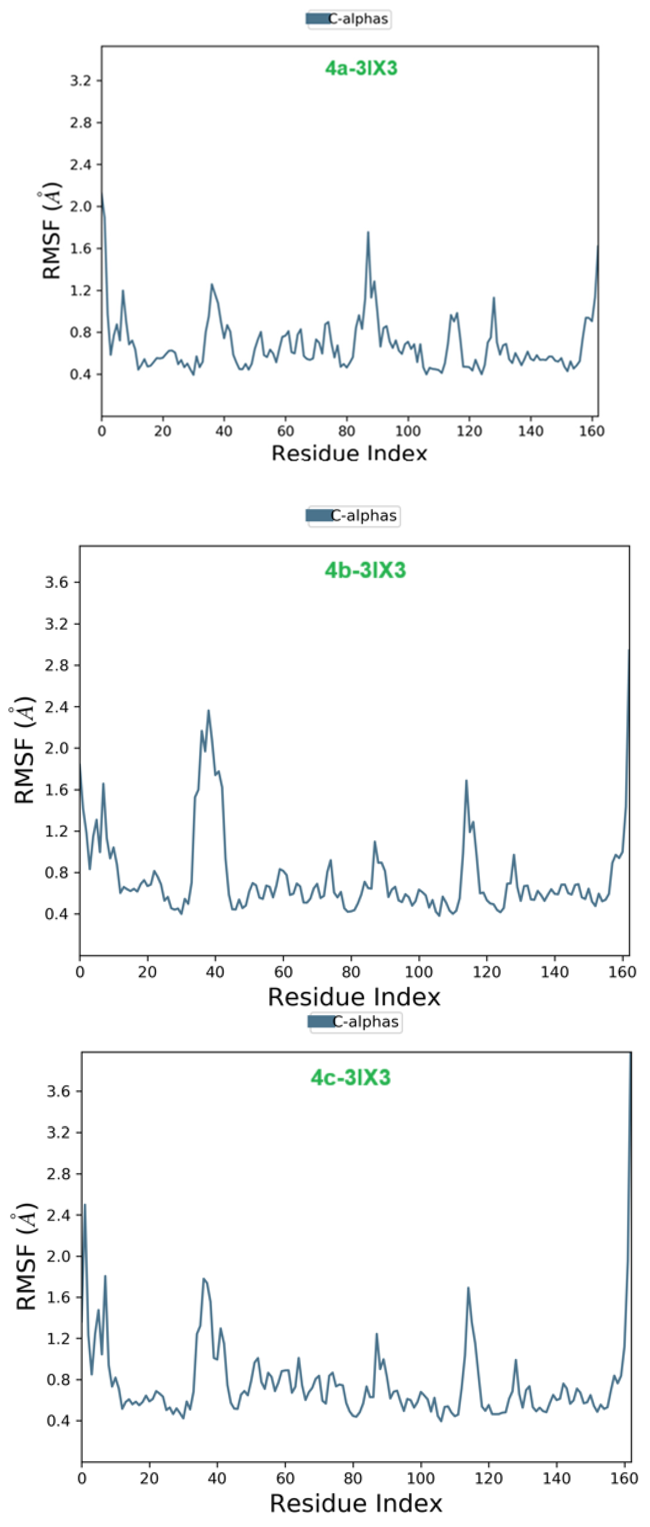 Antibiotics 14 00877 g009