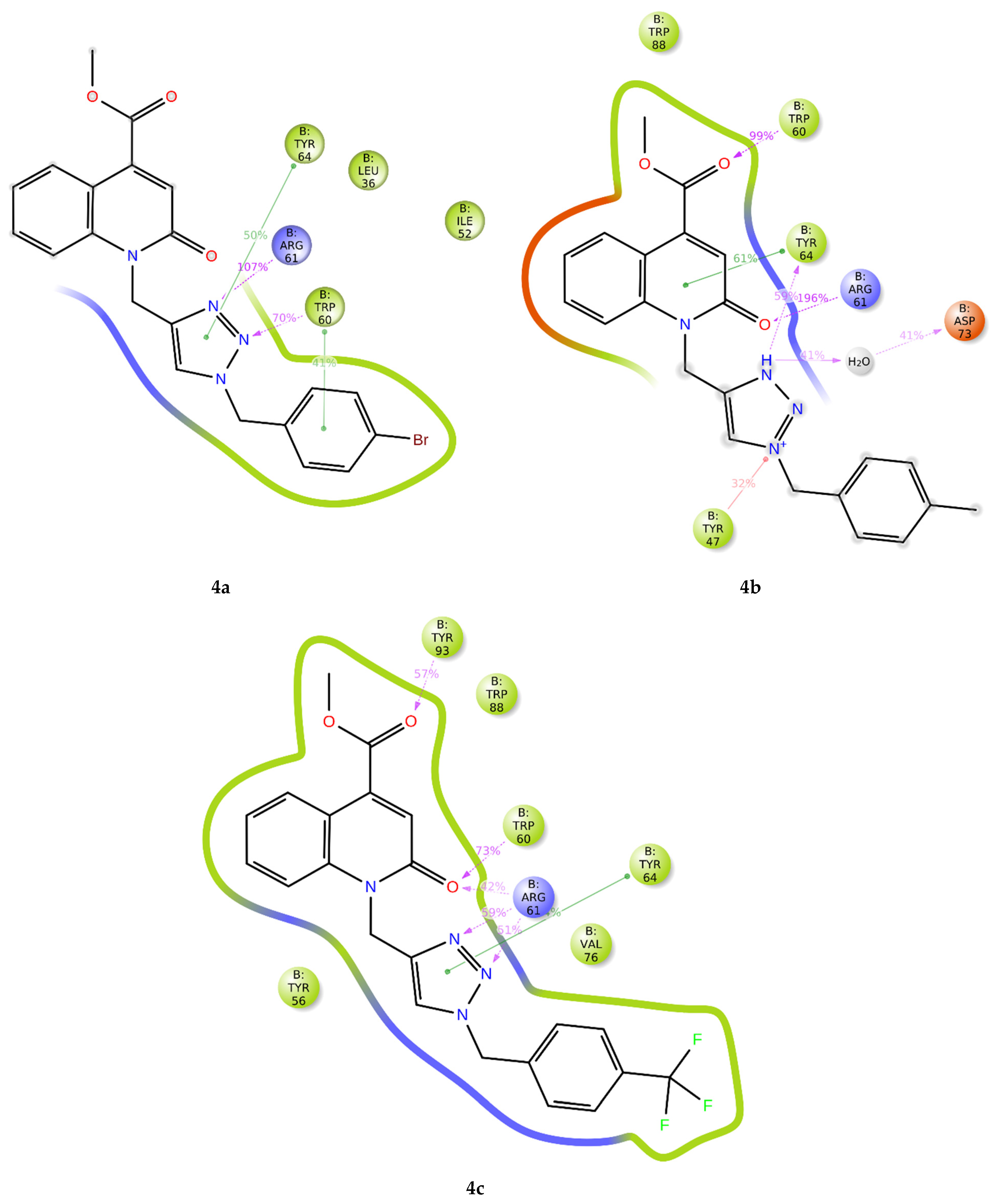 Antibiotics 14 00877 g011