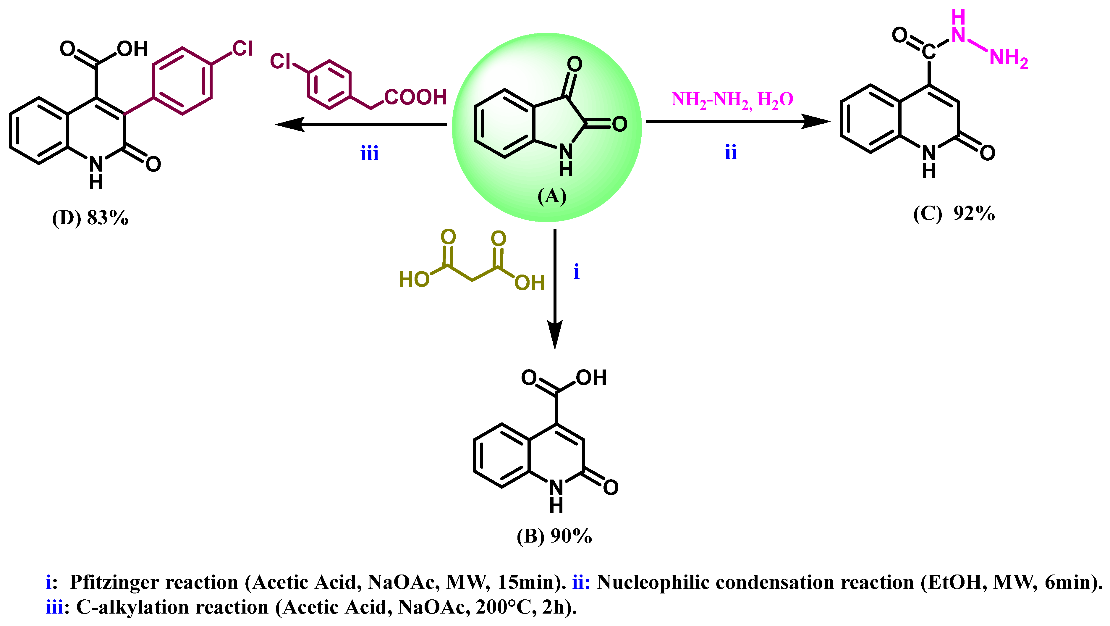 Antibiotics 14 00877 sch001