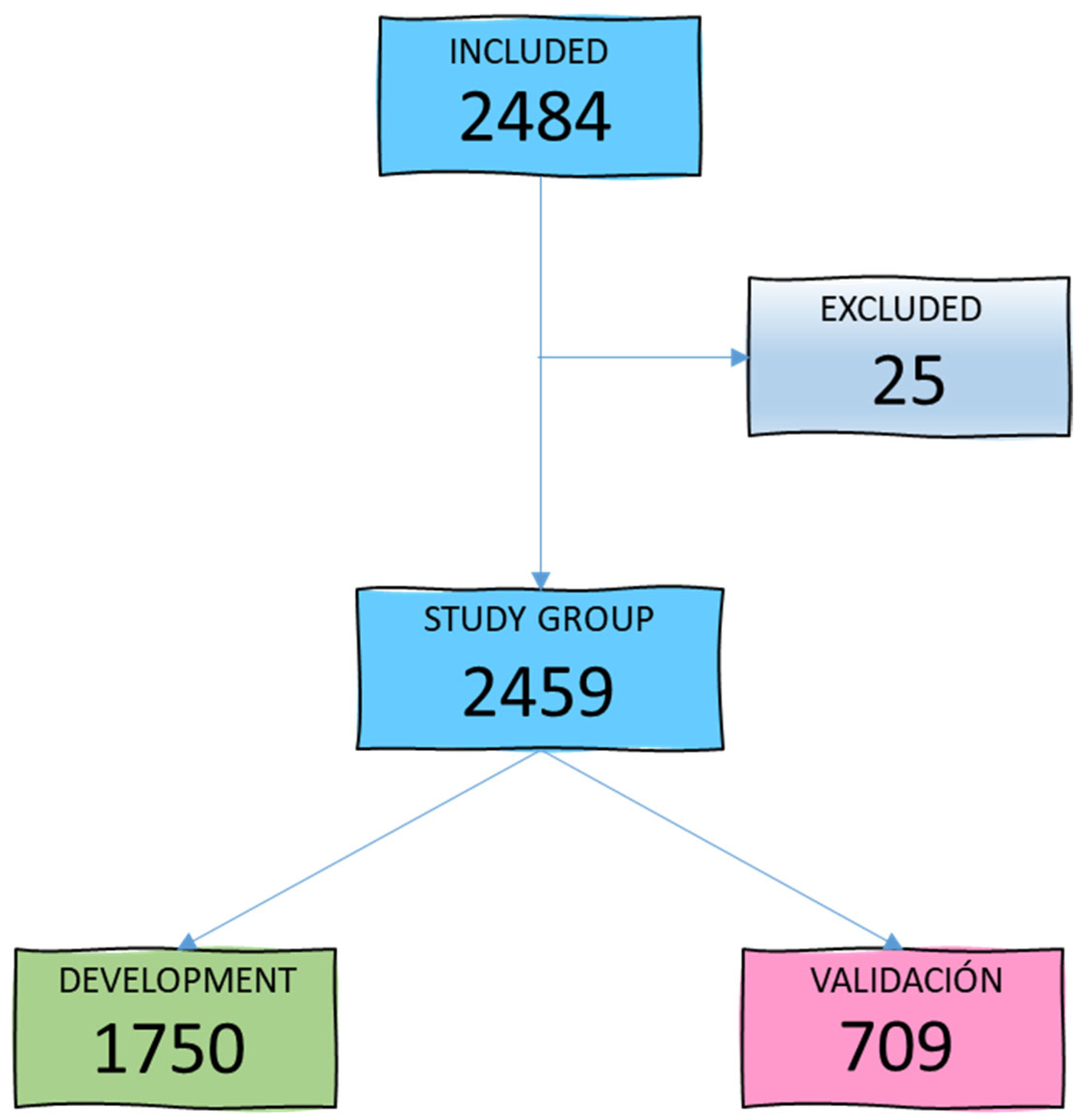 Antibiotics 14 00889 g001 Antibiotics 14 00889 g001