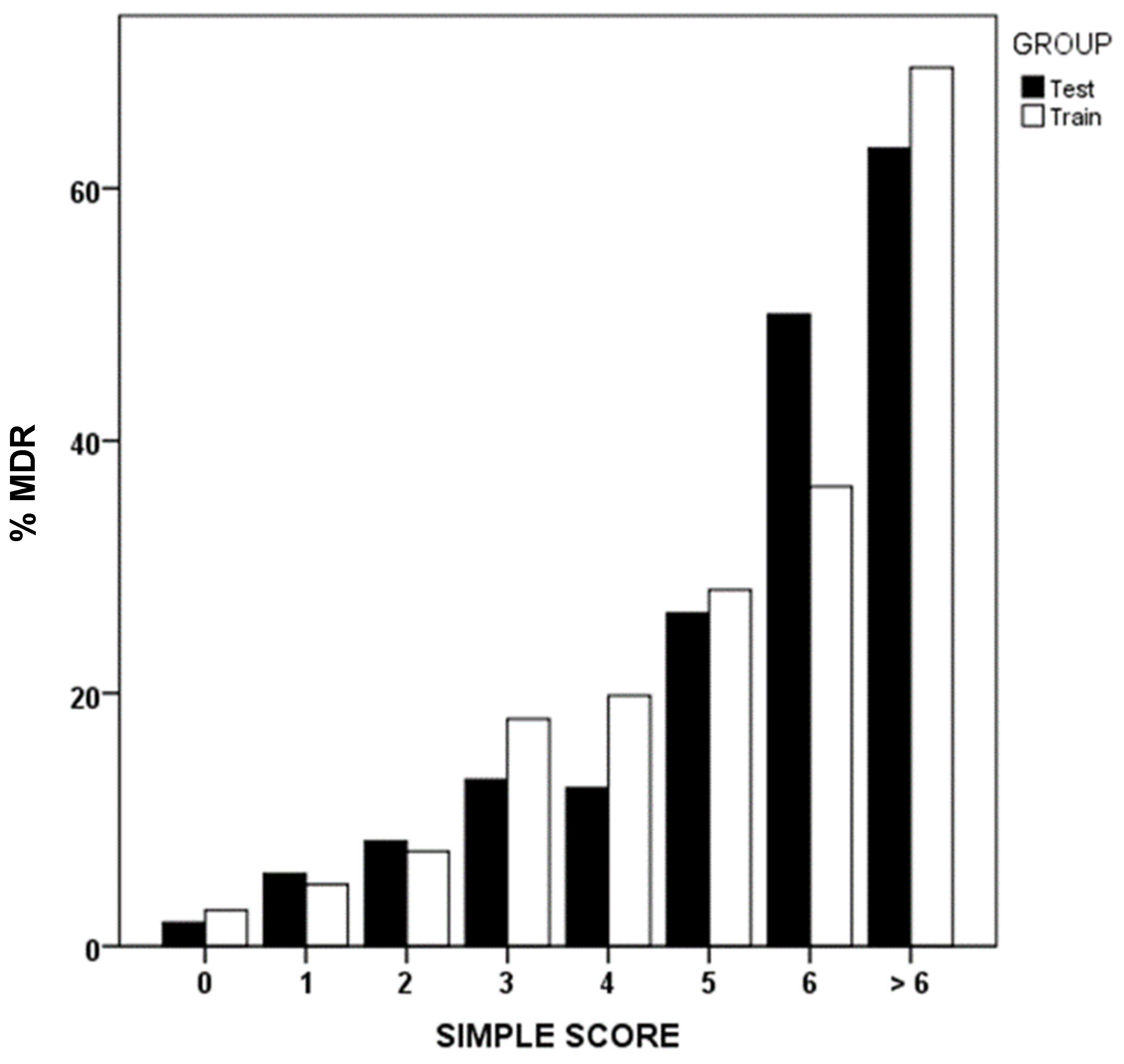 Antibiotics 14 00889 g002 Antibiotics 14 00889 g002