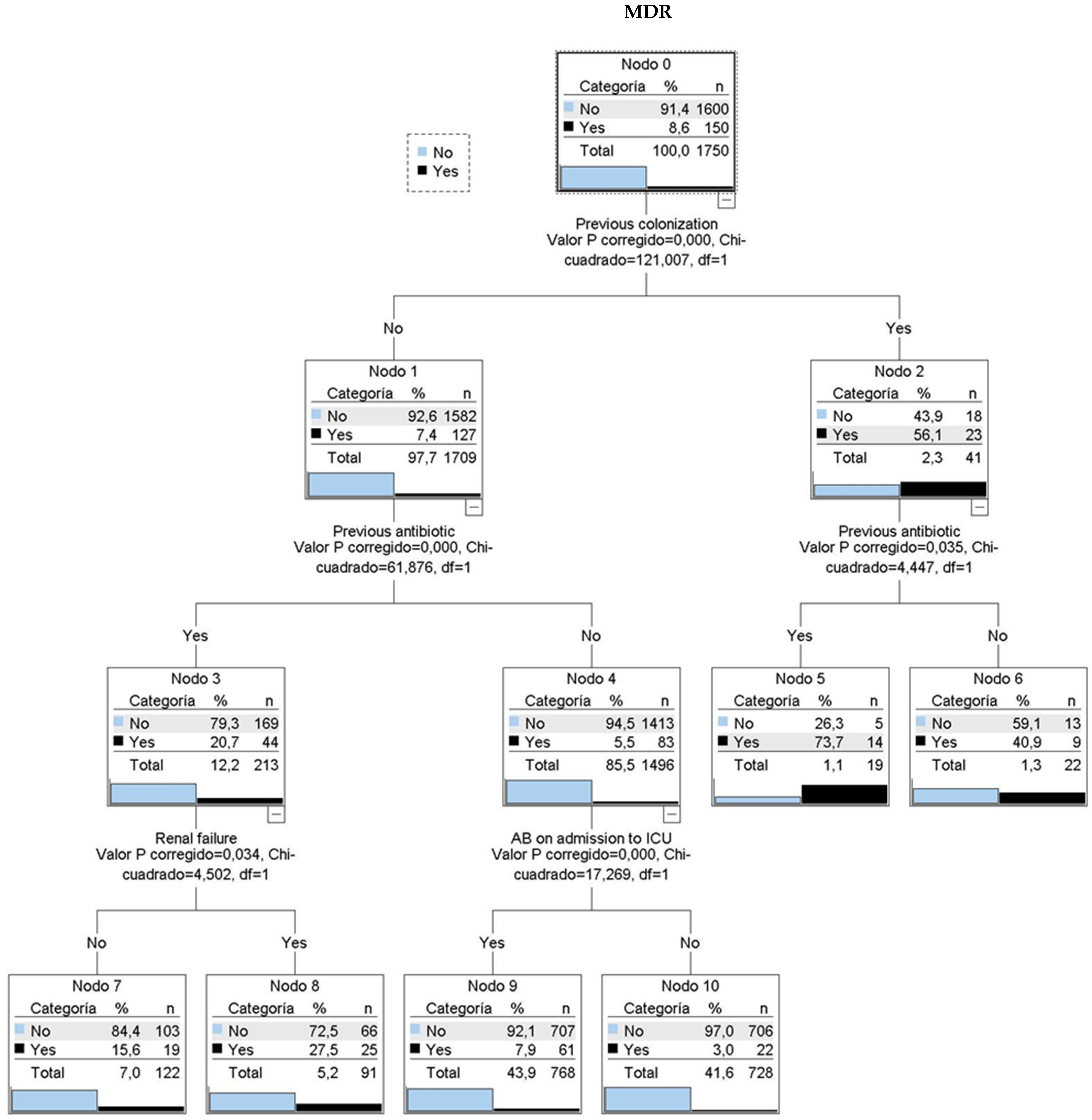 Antibiotics 14 00889 g003 Antibiotics 14 00889 g003