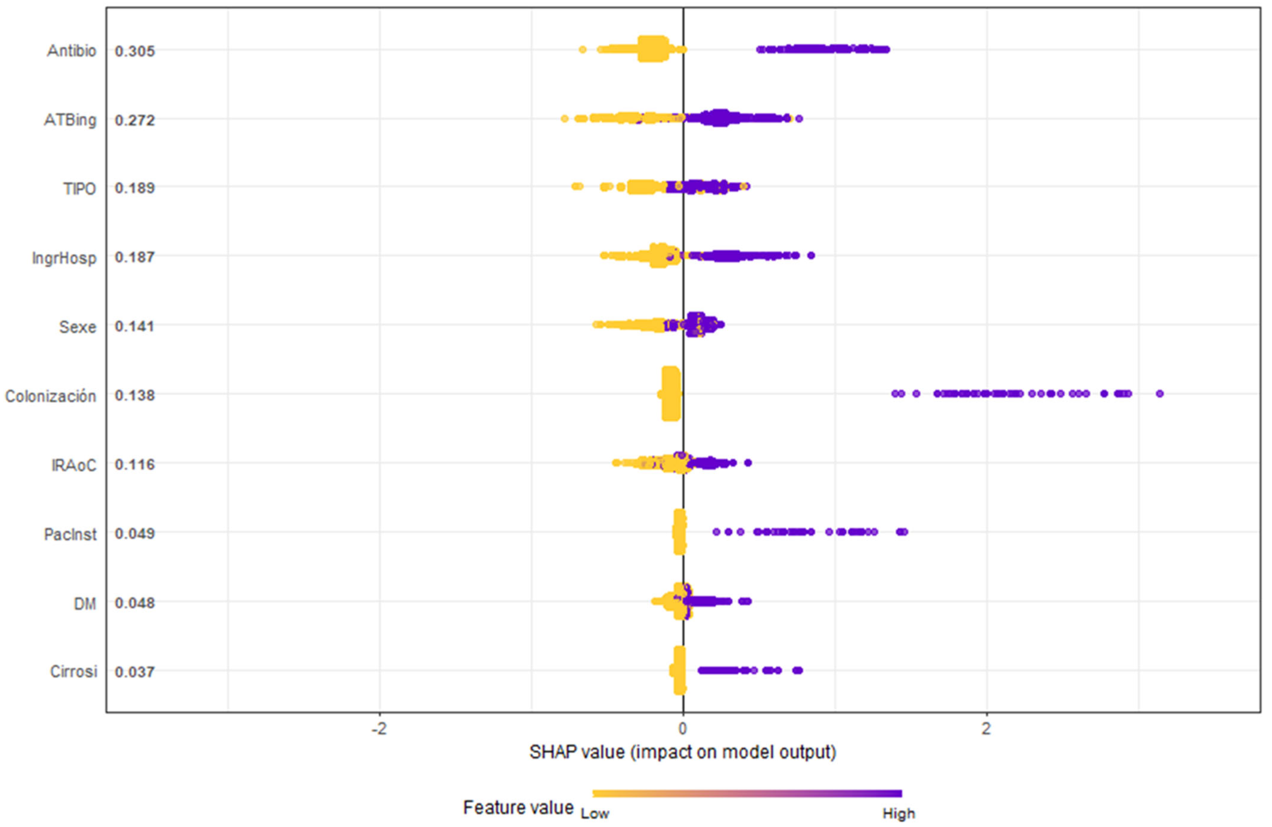 Antibiotics 14 00889 g004 Antibiotics 14 00889 g004