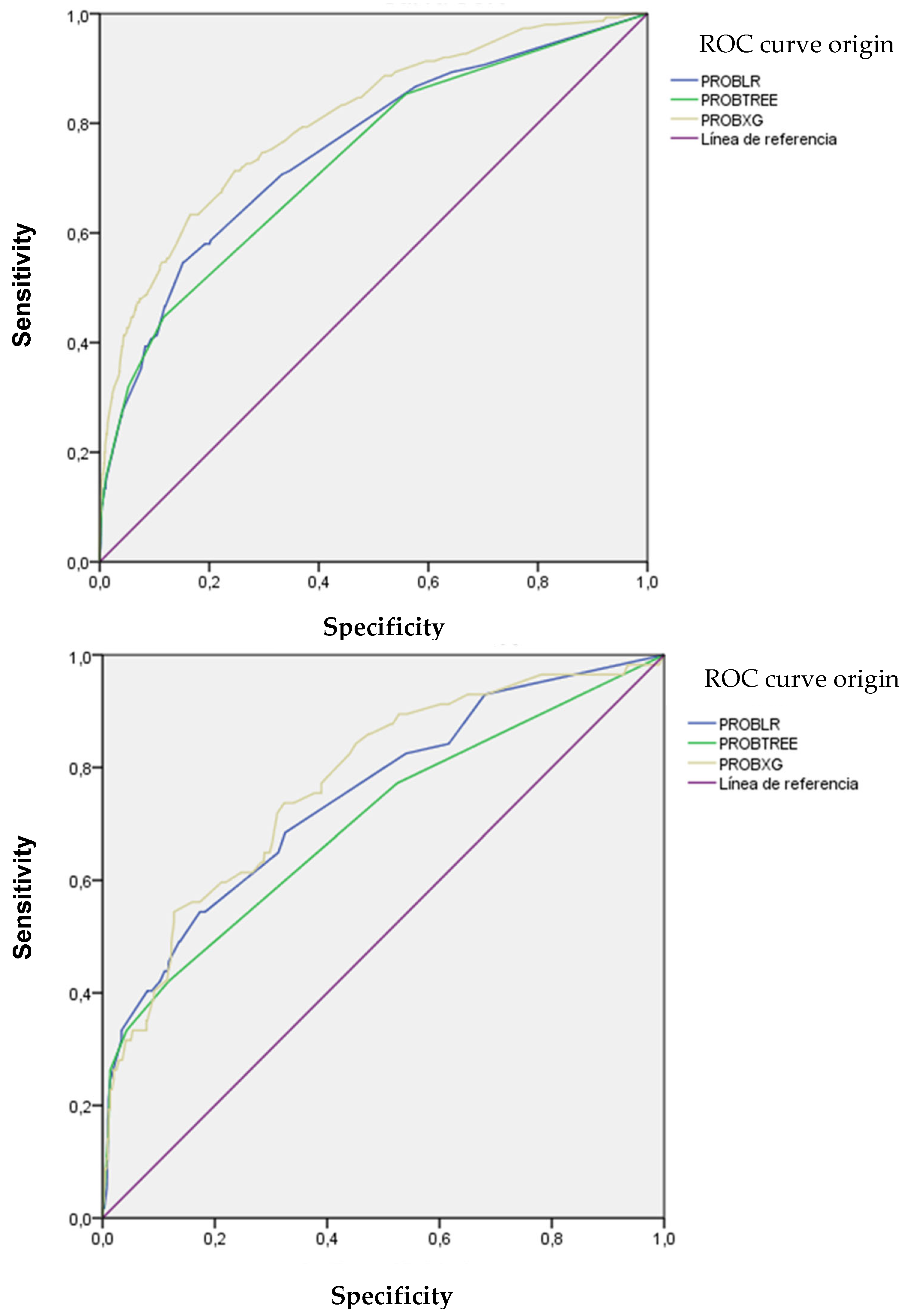 Antibiotics 14 00889 g005 Antibiotics 14 00889 g005