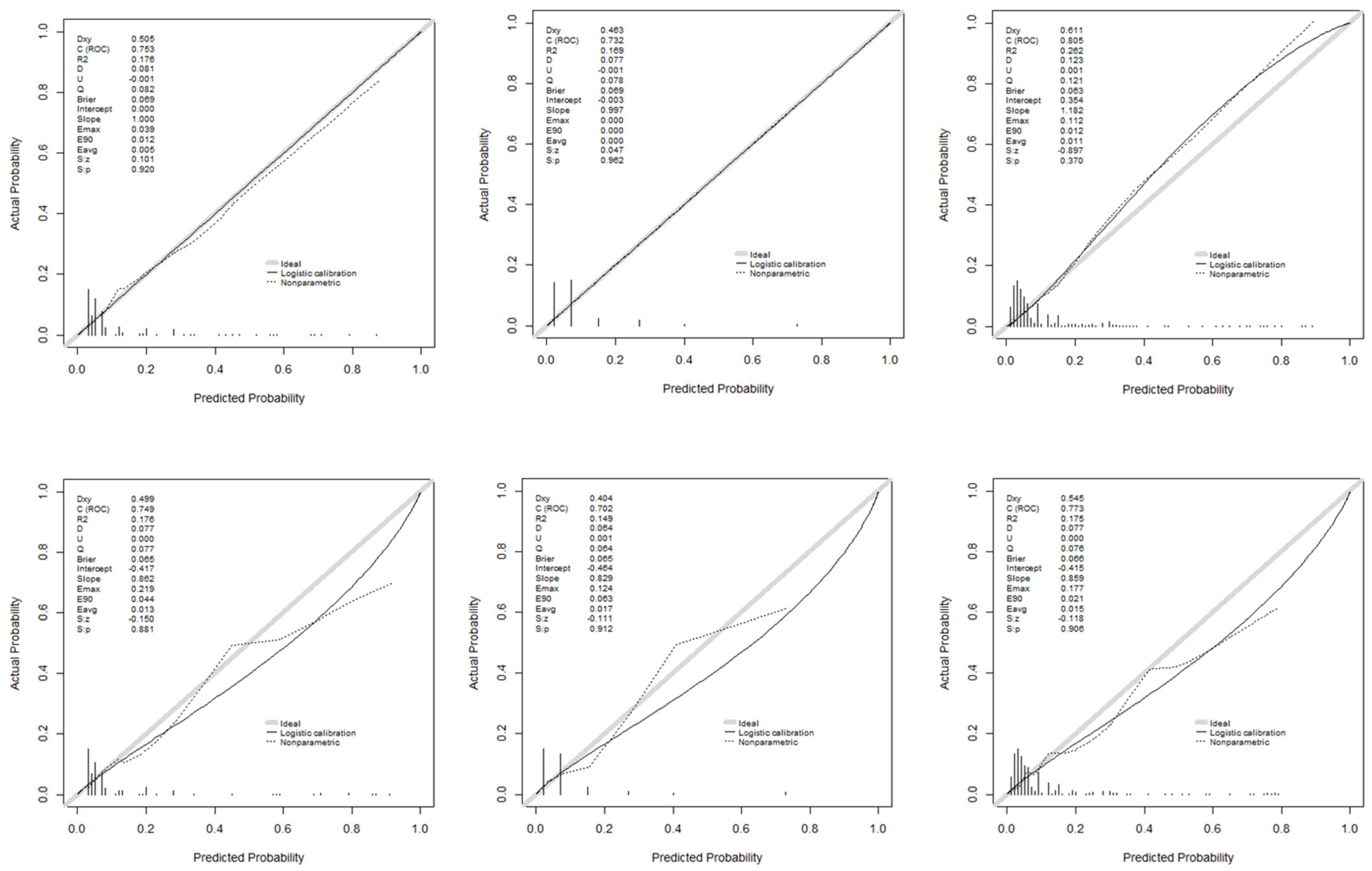 Antibiotics 14 00889 g006 Antibiotics 14 00889 g006