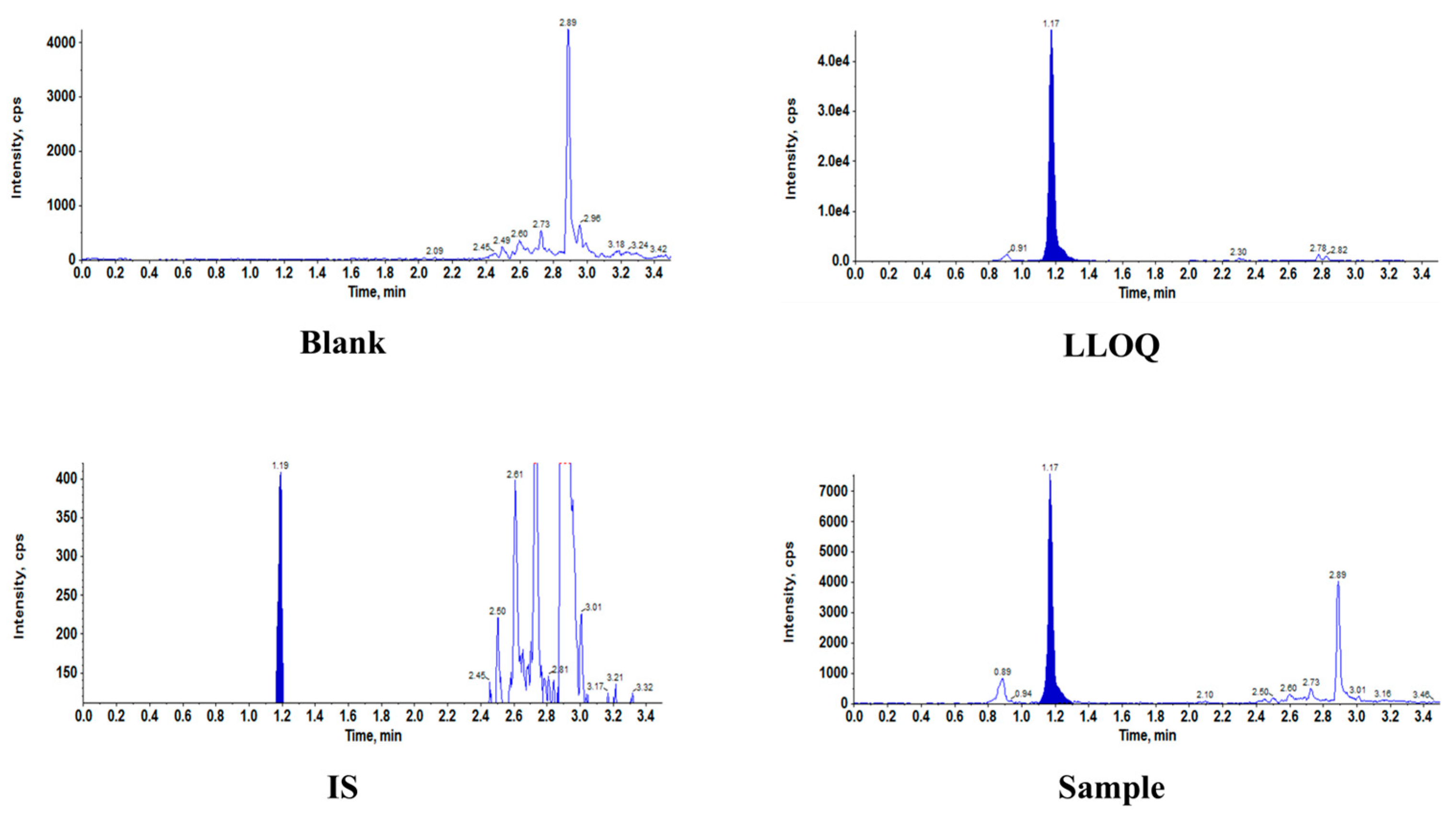 Antibiotics 14 00957 g001