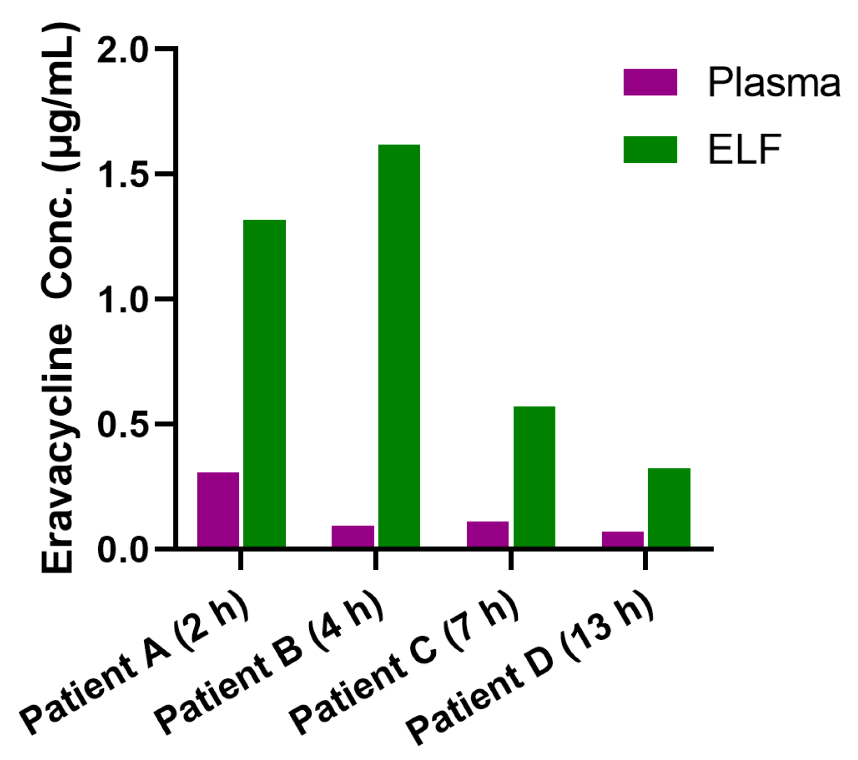 Antibiotics 14 00957 g002