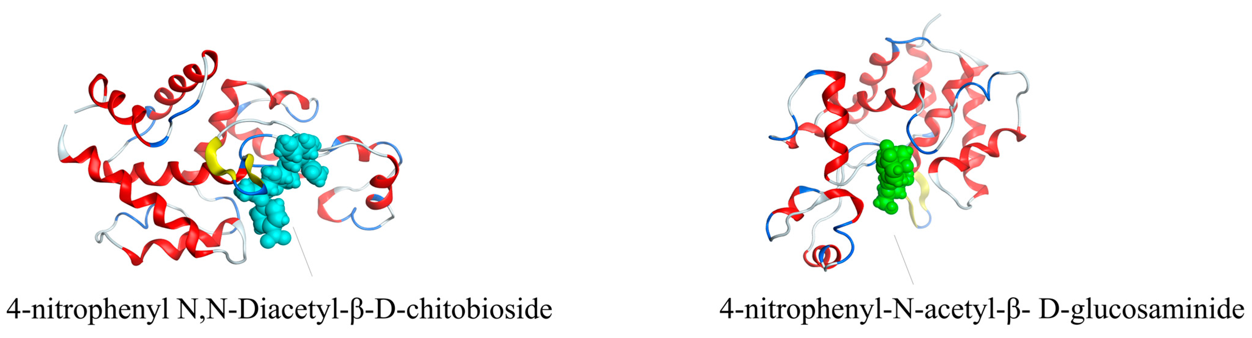 Antibiotics 14 00975 g004 Antibiotics 14 00975 g004
