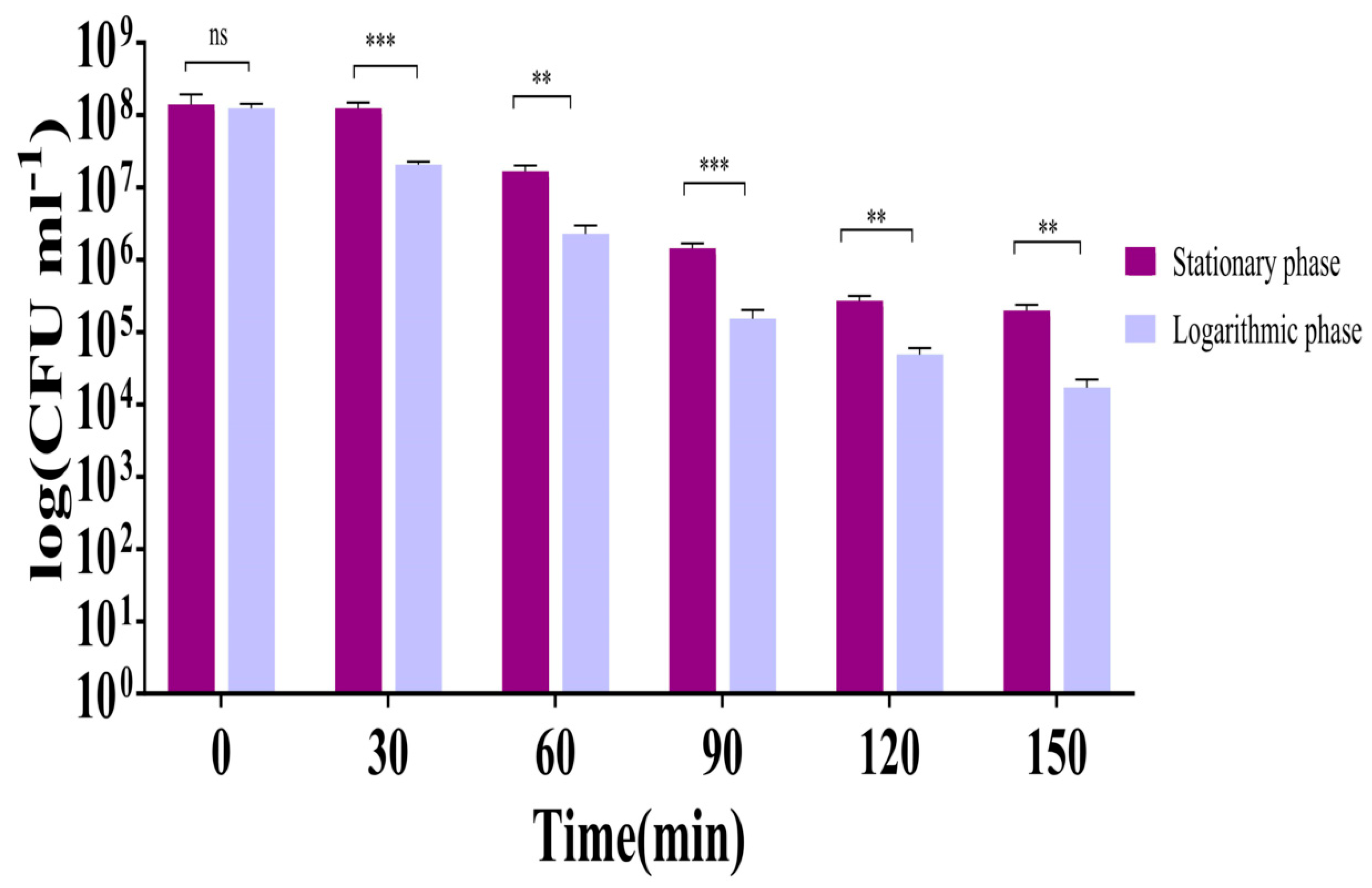 Antibiotics 14 00975 g008 Antibiotics 14 00975 g008