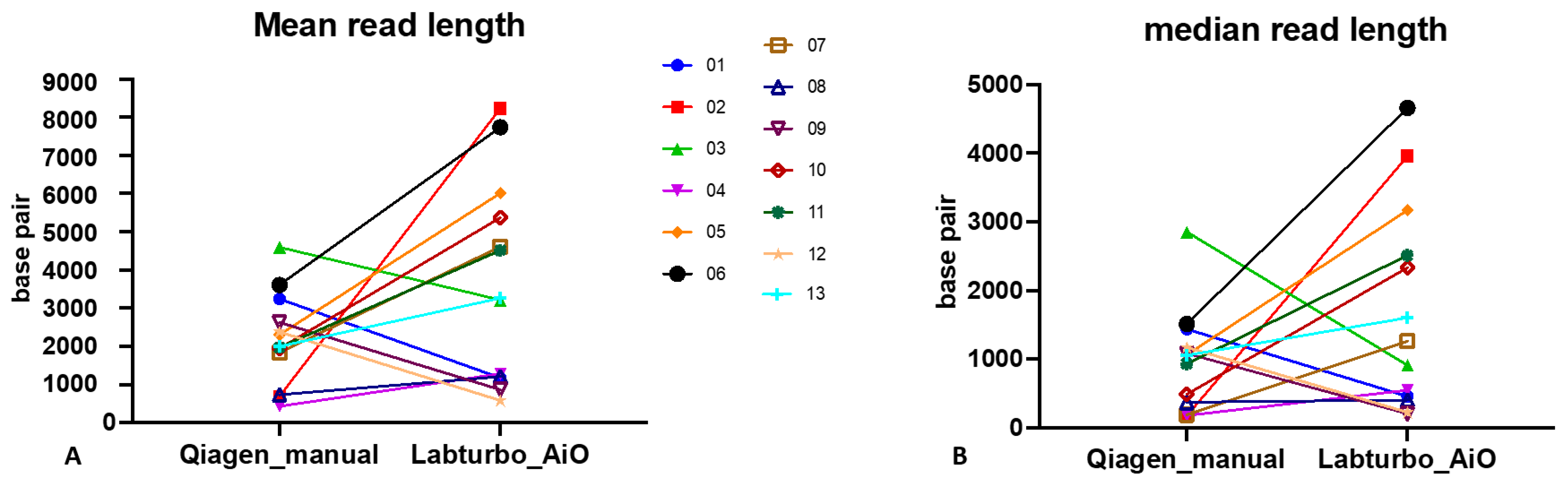 Antibiotics 14 01001 g001