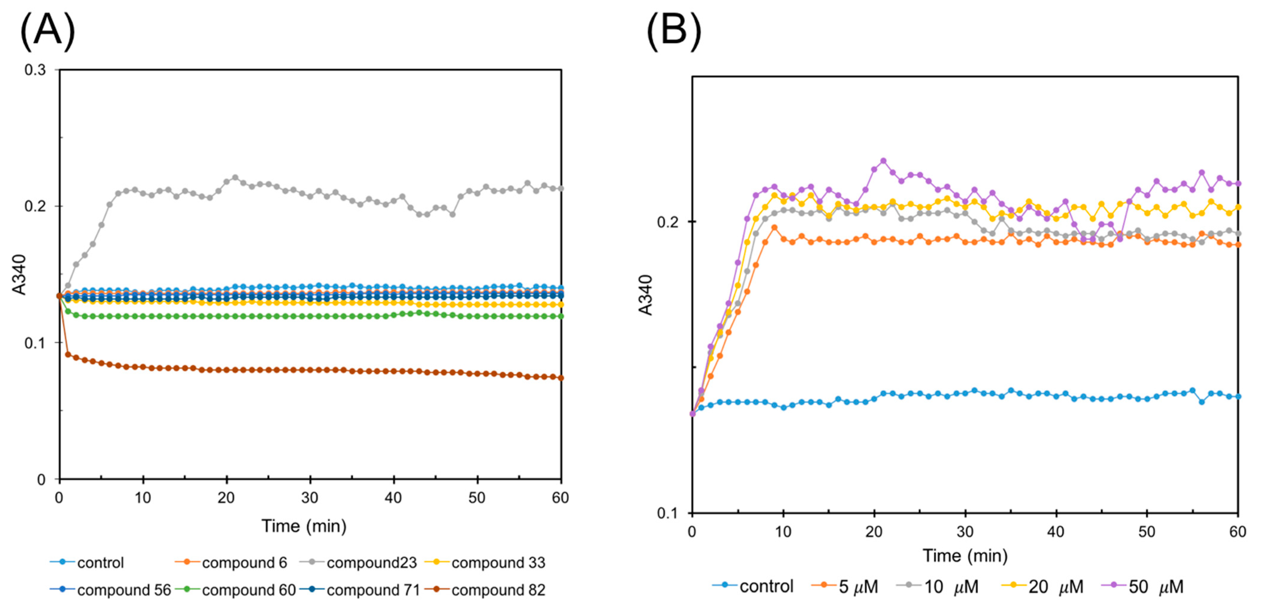 Antibiotics 14 01014 g003
