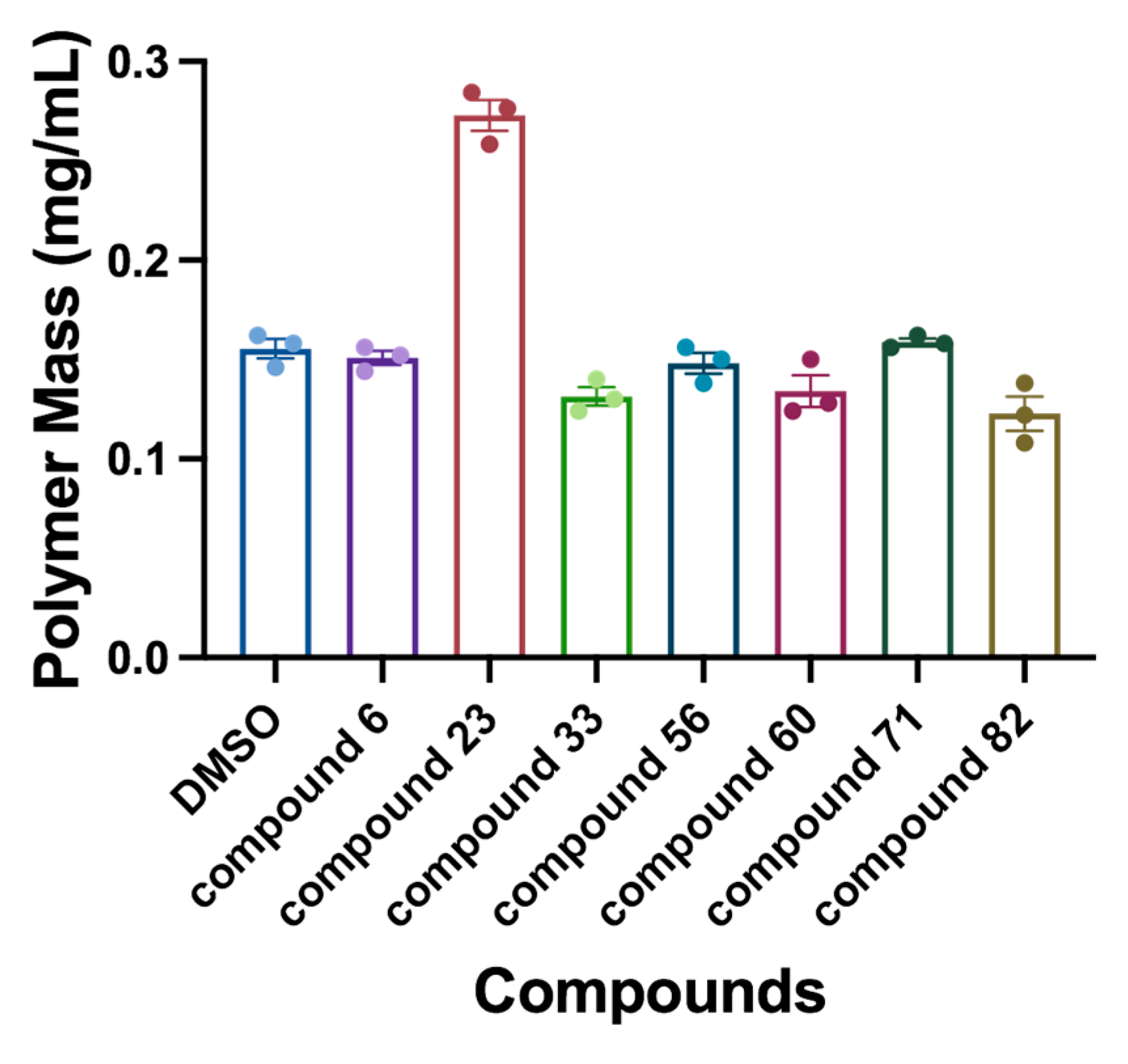 Antibiotics 14 01014 g004