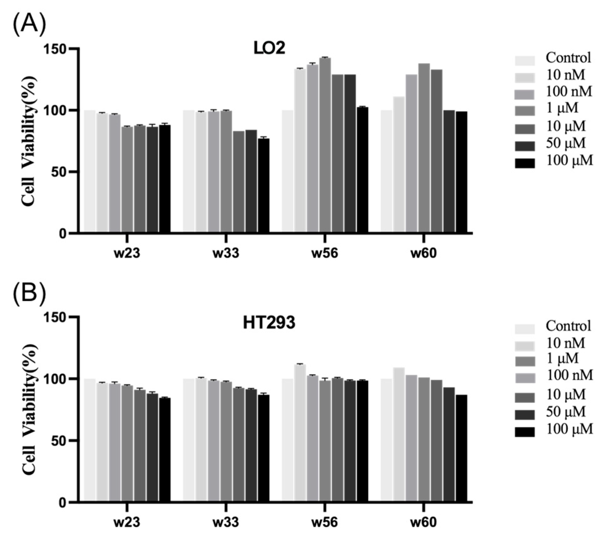 Antibiotics 14 01014 g010