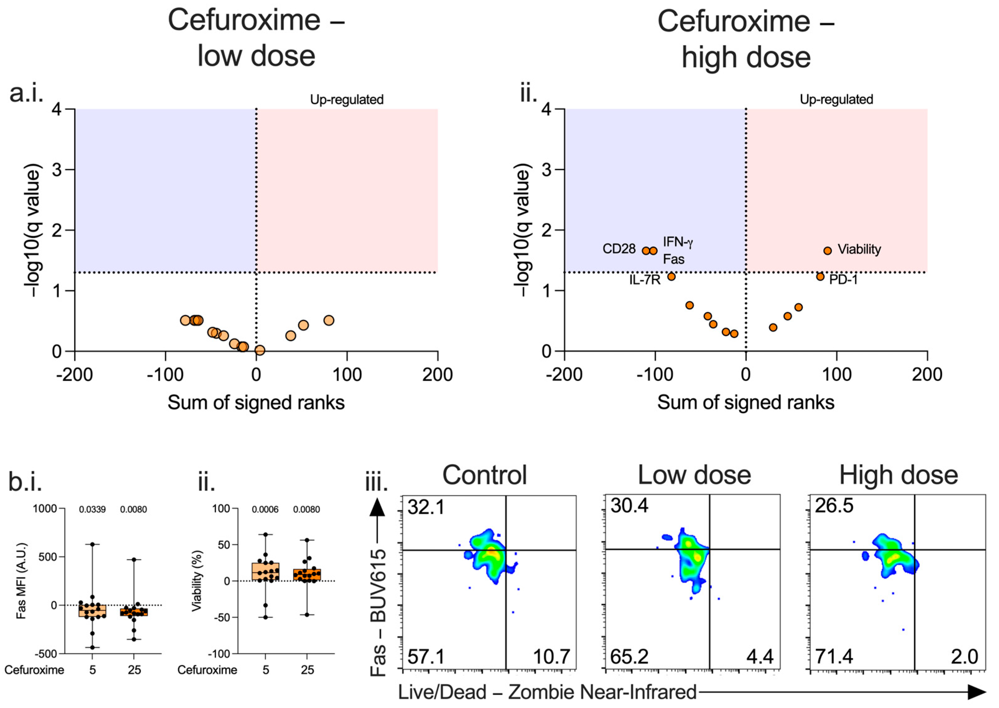 Antibiotics 14 01026 g003