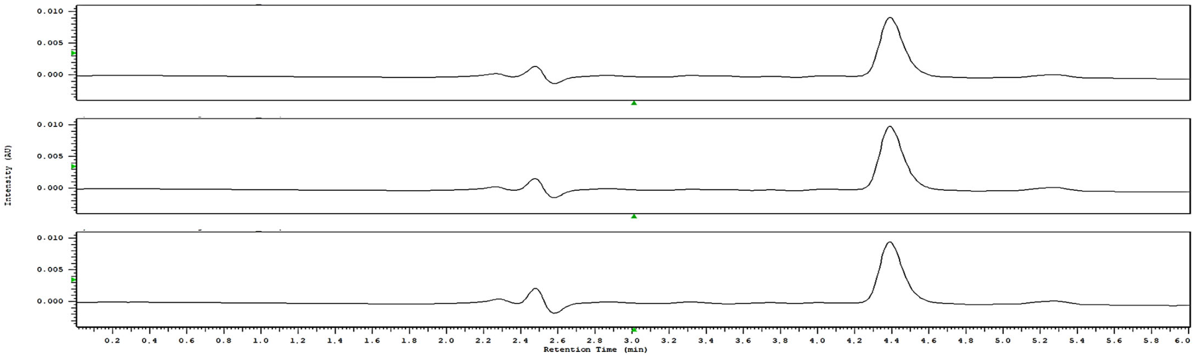 Antibiotics 14 01111 g003 Antibiotics 14 01111 g003
