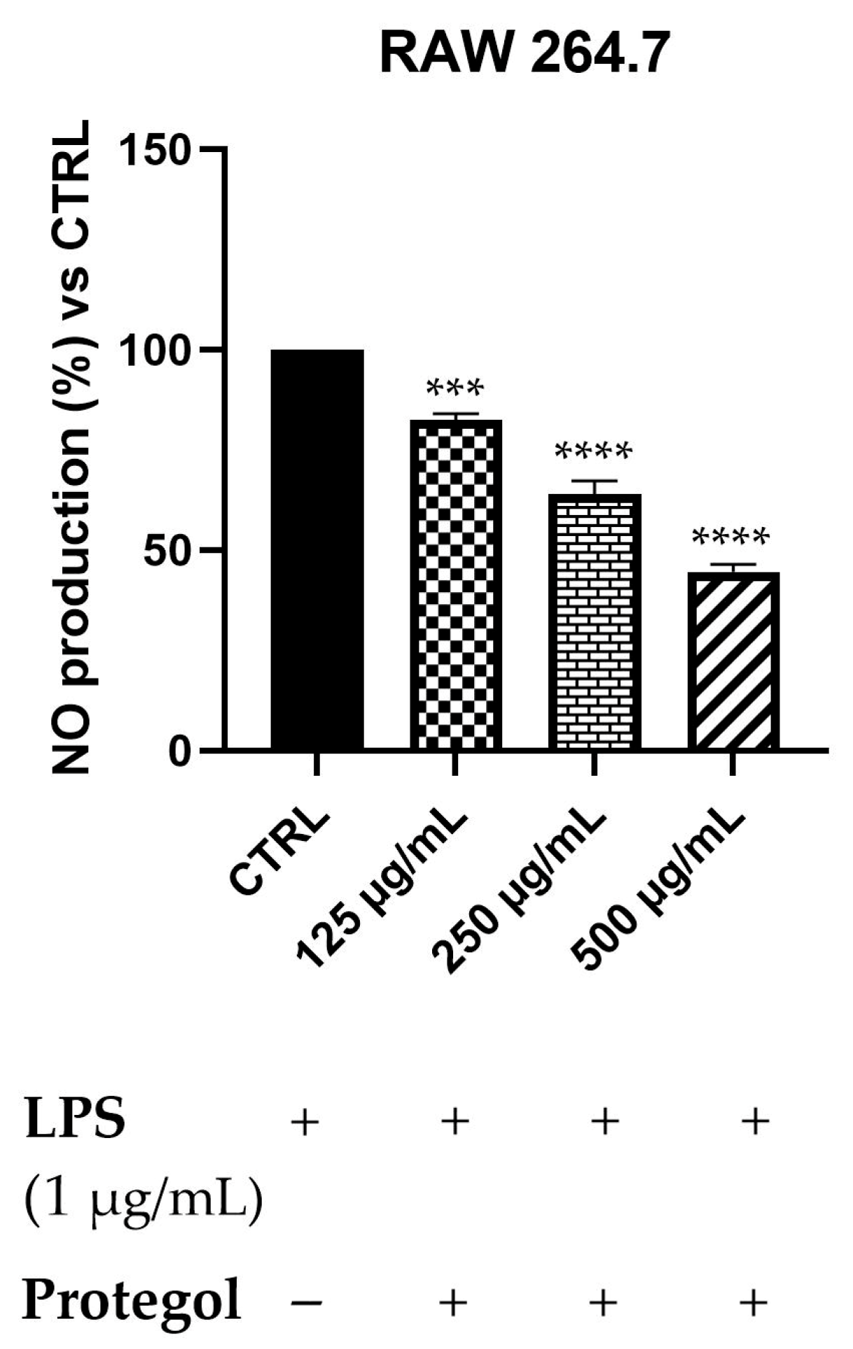 Antibiotics 14 01260 g002 Antibiotics 14 01260 g002