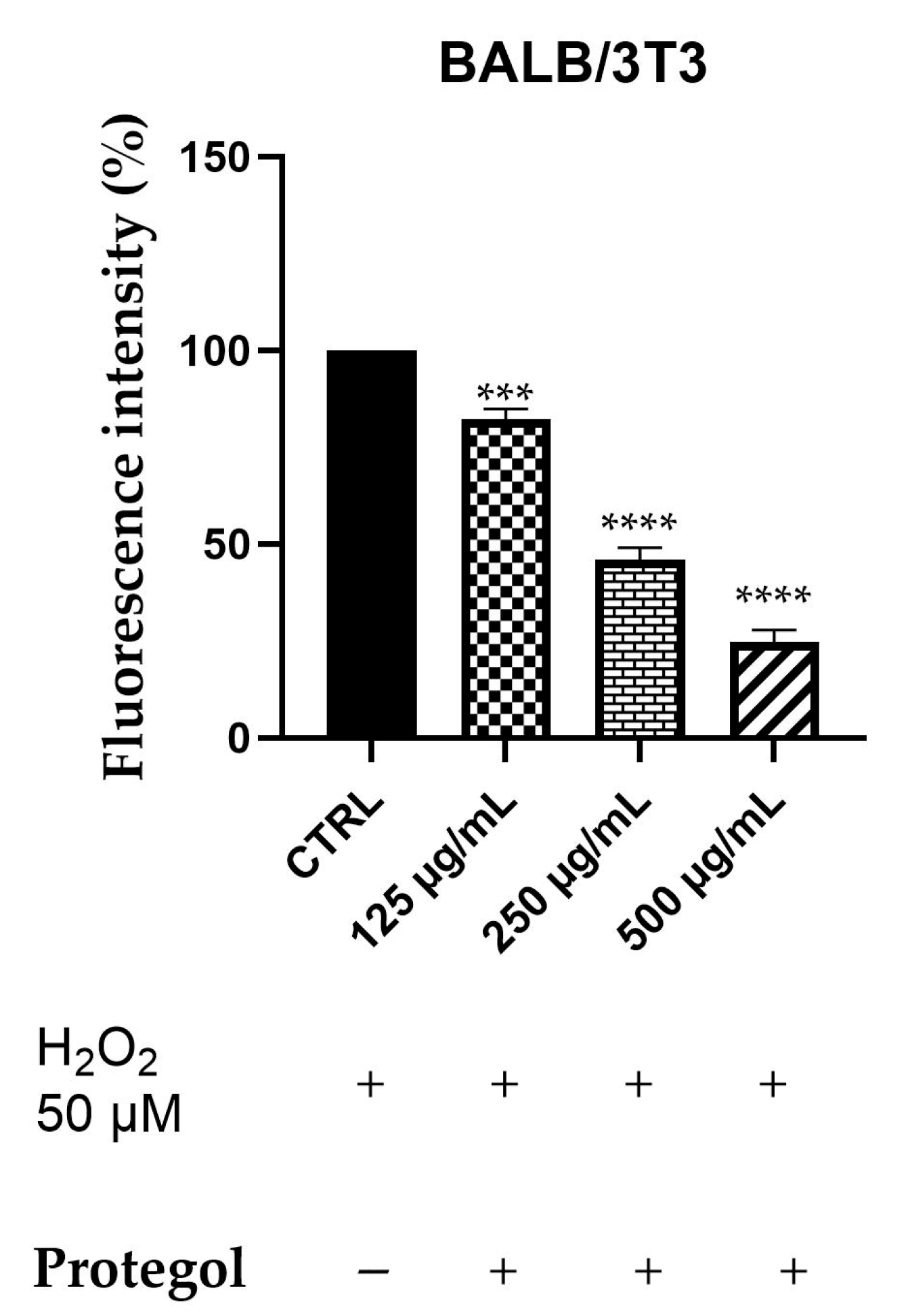 Antibiotics 14 01260 g003 Antibiotics 14 01260 g003