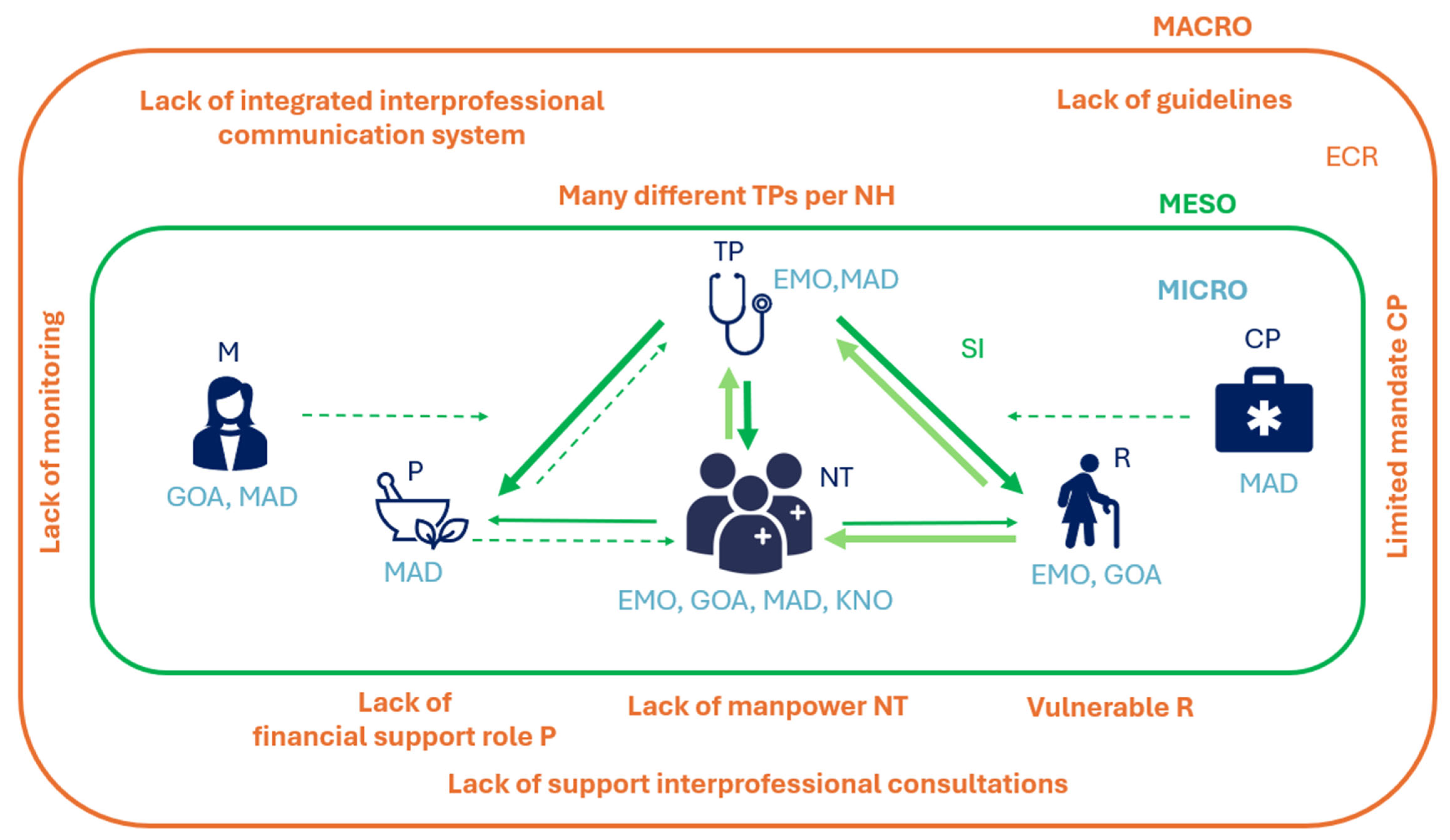 Antibiotics 15 00005 g001